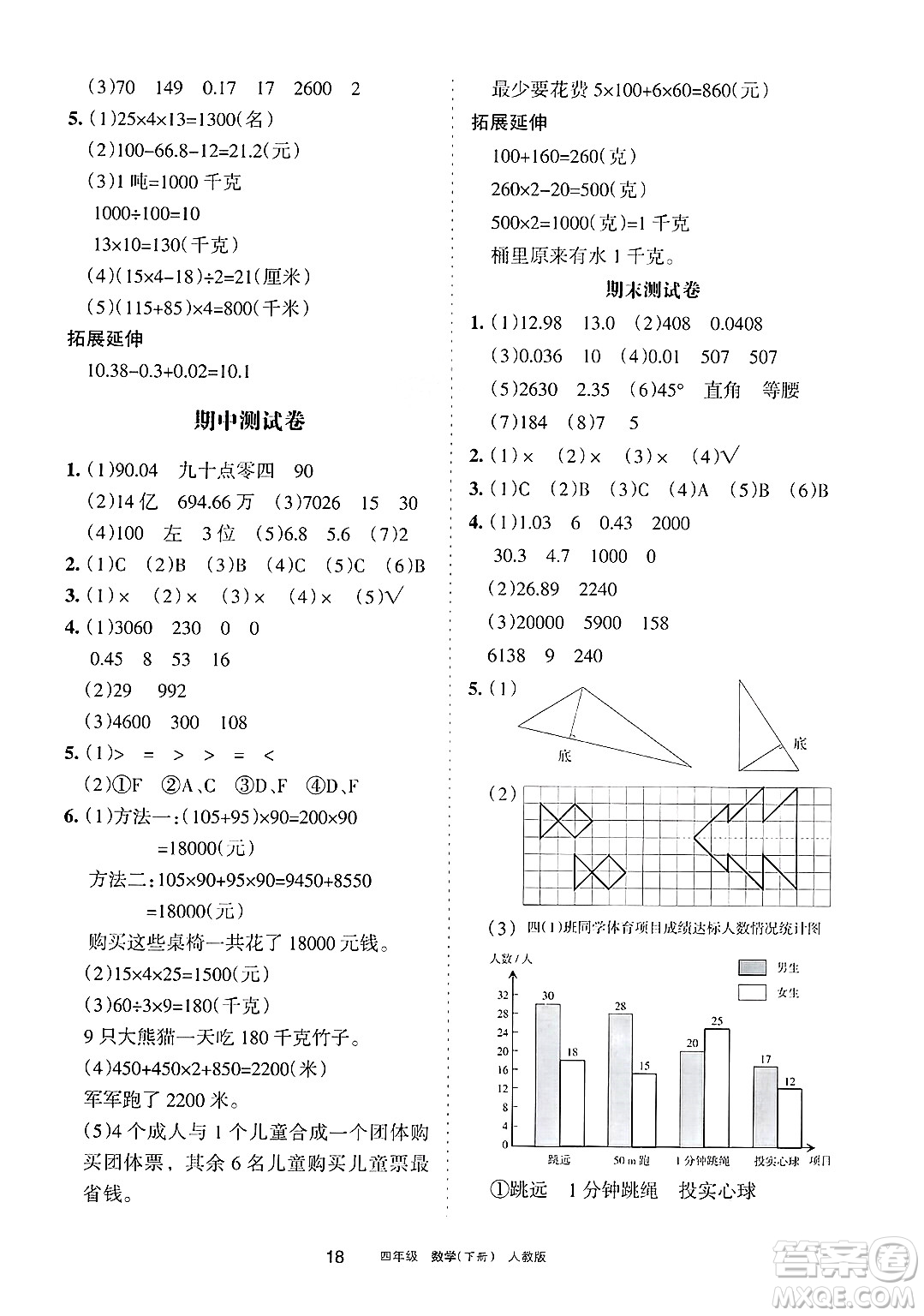 寧夏人民教育出版社2025年春學(xué)習(xí)之友四年級數(shù)學(xué)下冊人教版答案