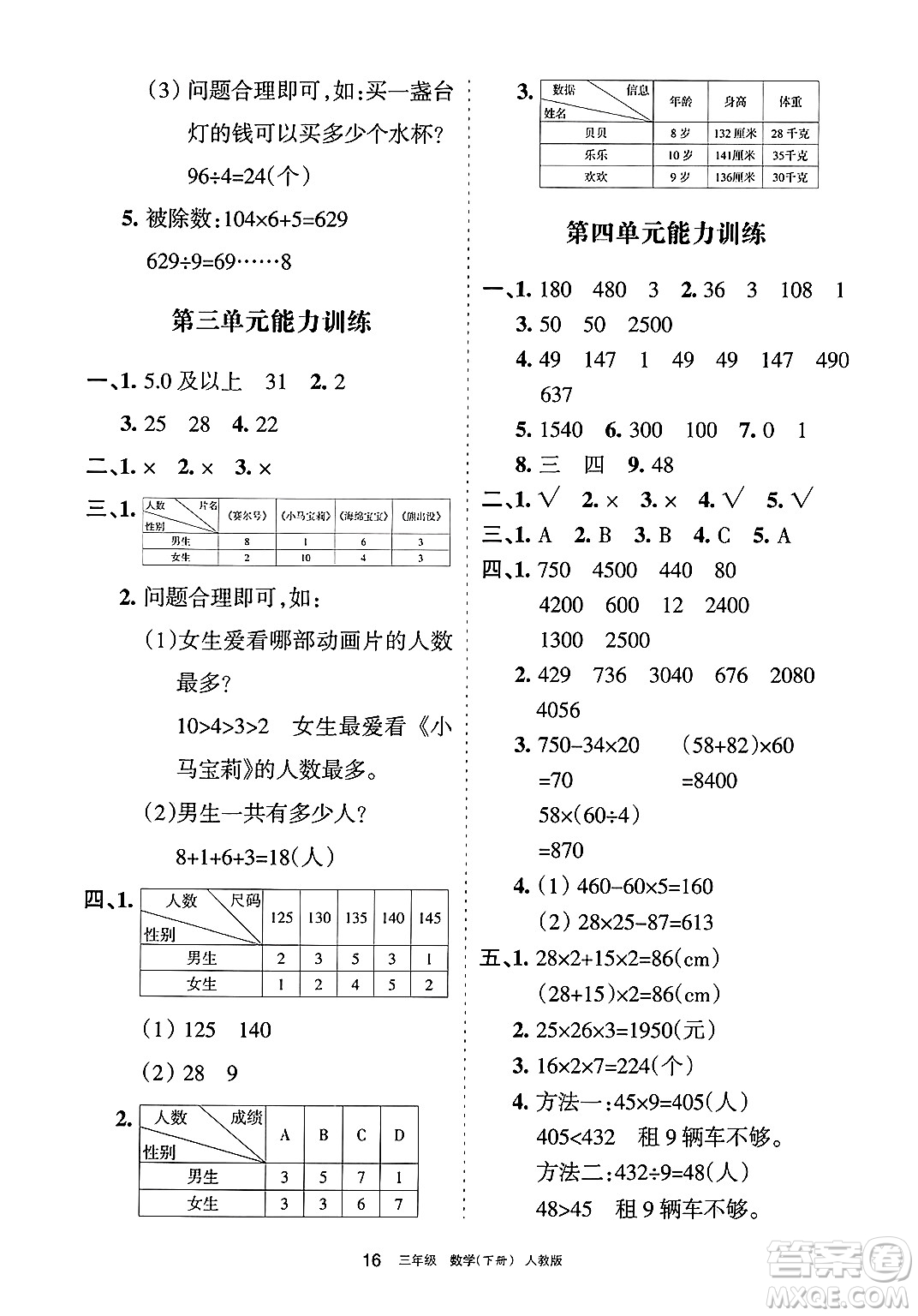 寧夏人民教育出版社2025年春學習之友三年級數(shù)學下冊人教版答案