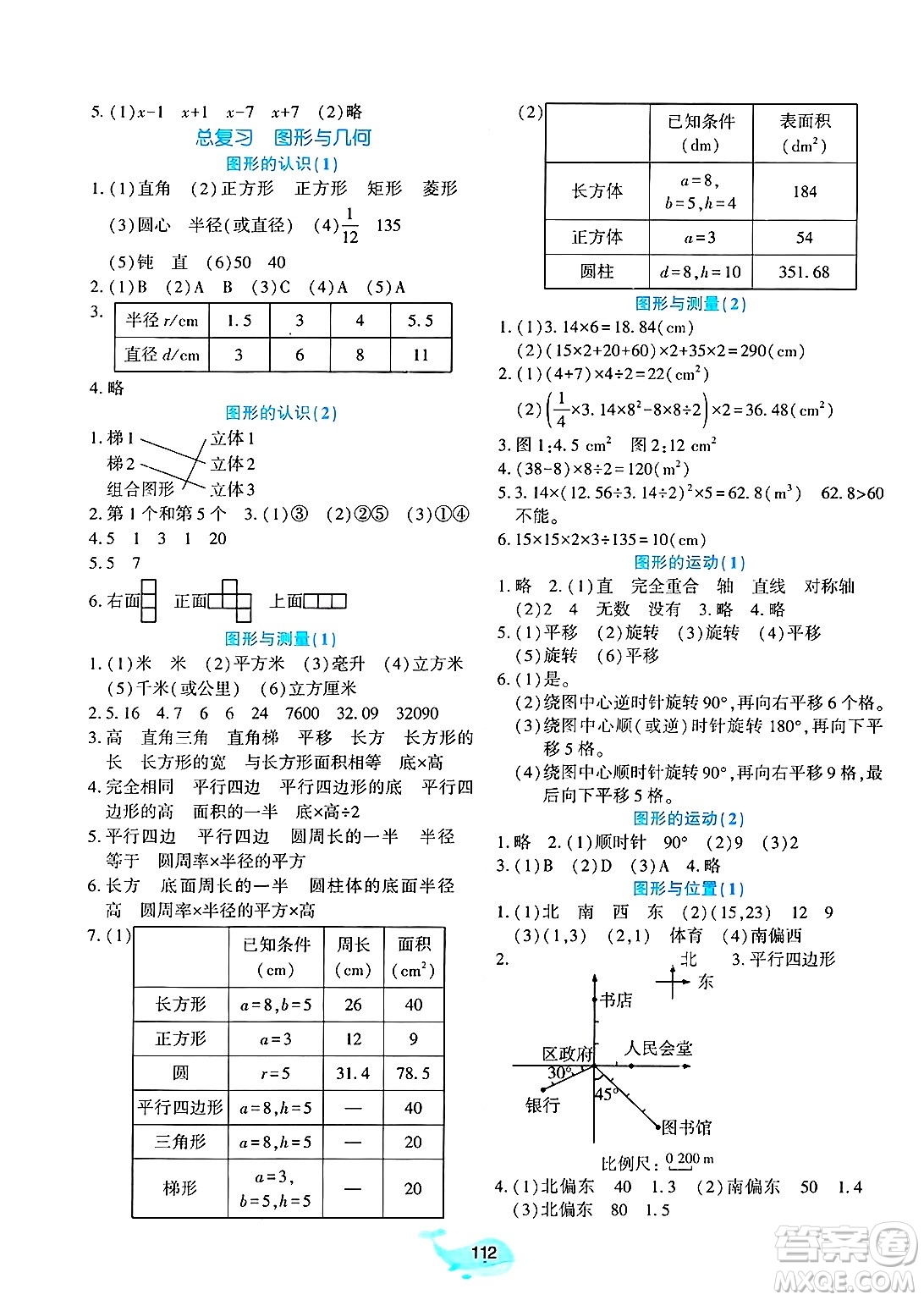 遼寧教育出版社2025年春好課堂堂練六年級(jí)數(shù)學(xué)下冊(cè)北師大版答案