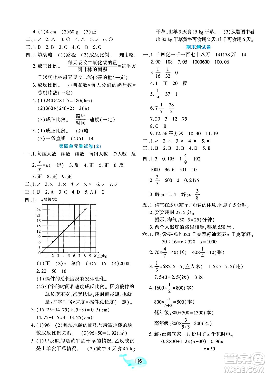 遼寧教育出版社2025年春好課堂堂練六年級(jí)數(shù)學(xué)下冊(cè)北師大版答案