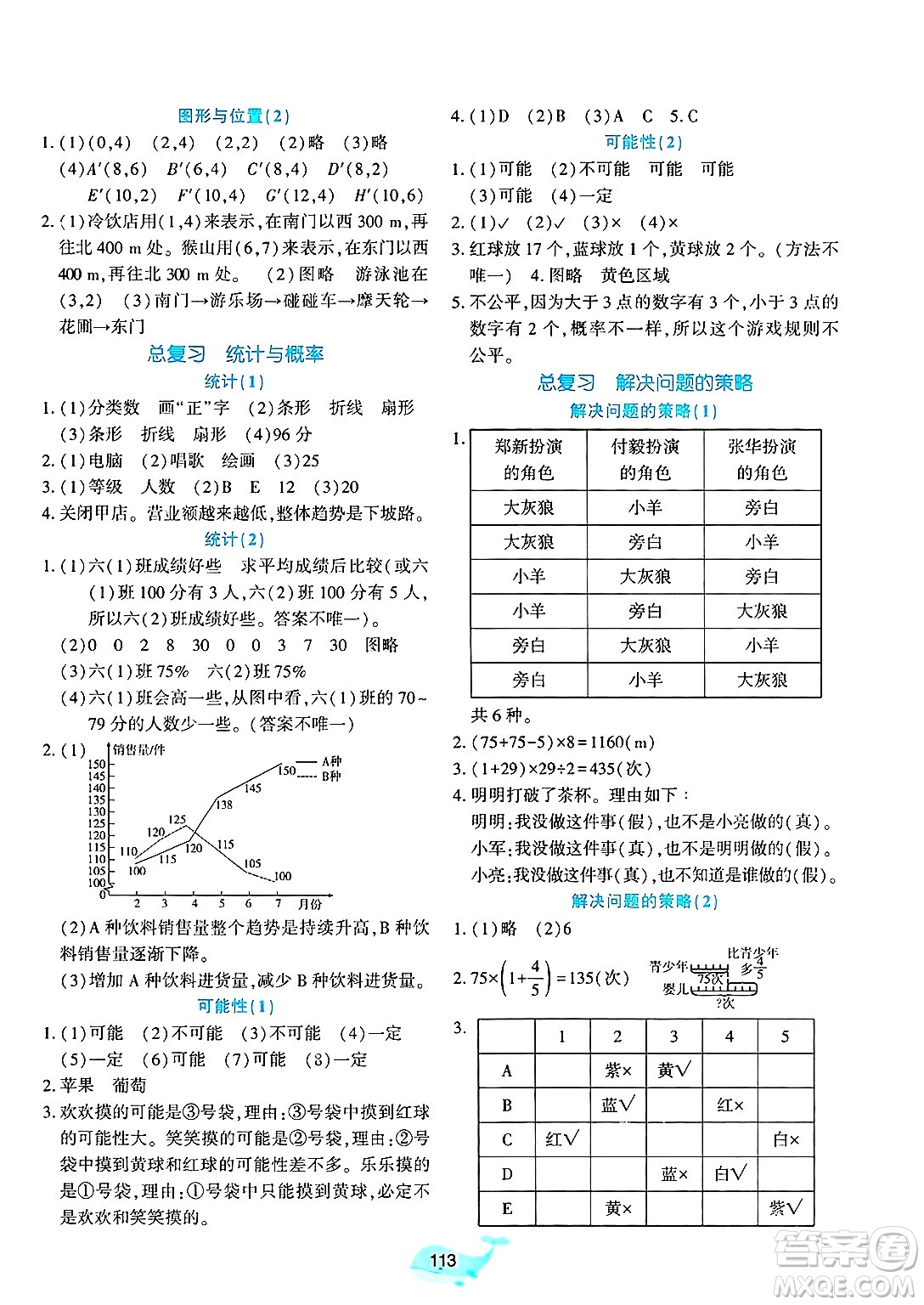 遼寧教育出版社2025年春好課堂堂練六年級(jí)數(shù)學(xué)下冊(cè)北師大版答案