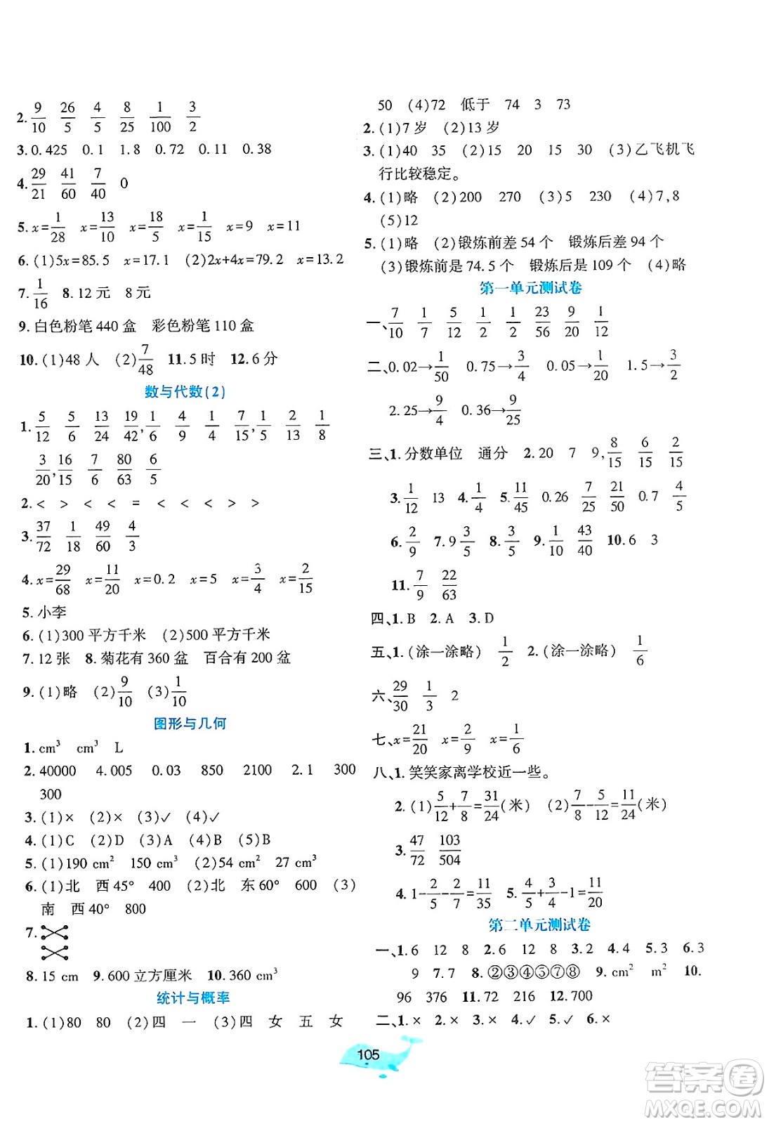遼寧教育出版社2025年春好課堂堂練五年級(jí)數(shù)學(xué)下冊(cè)北師大版答案