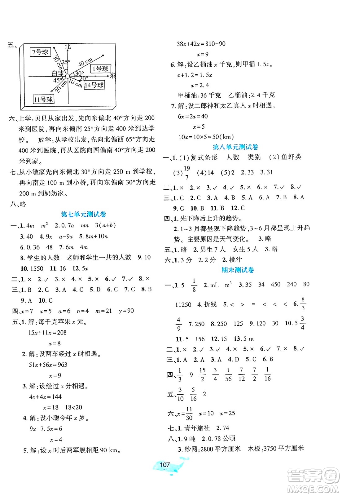 遼寧教育出版社2025年春好課堂堂練五年級(jí)數(shù)學(xué)下冊(cè)北師大版答案