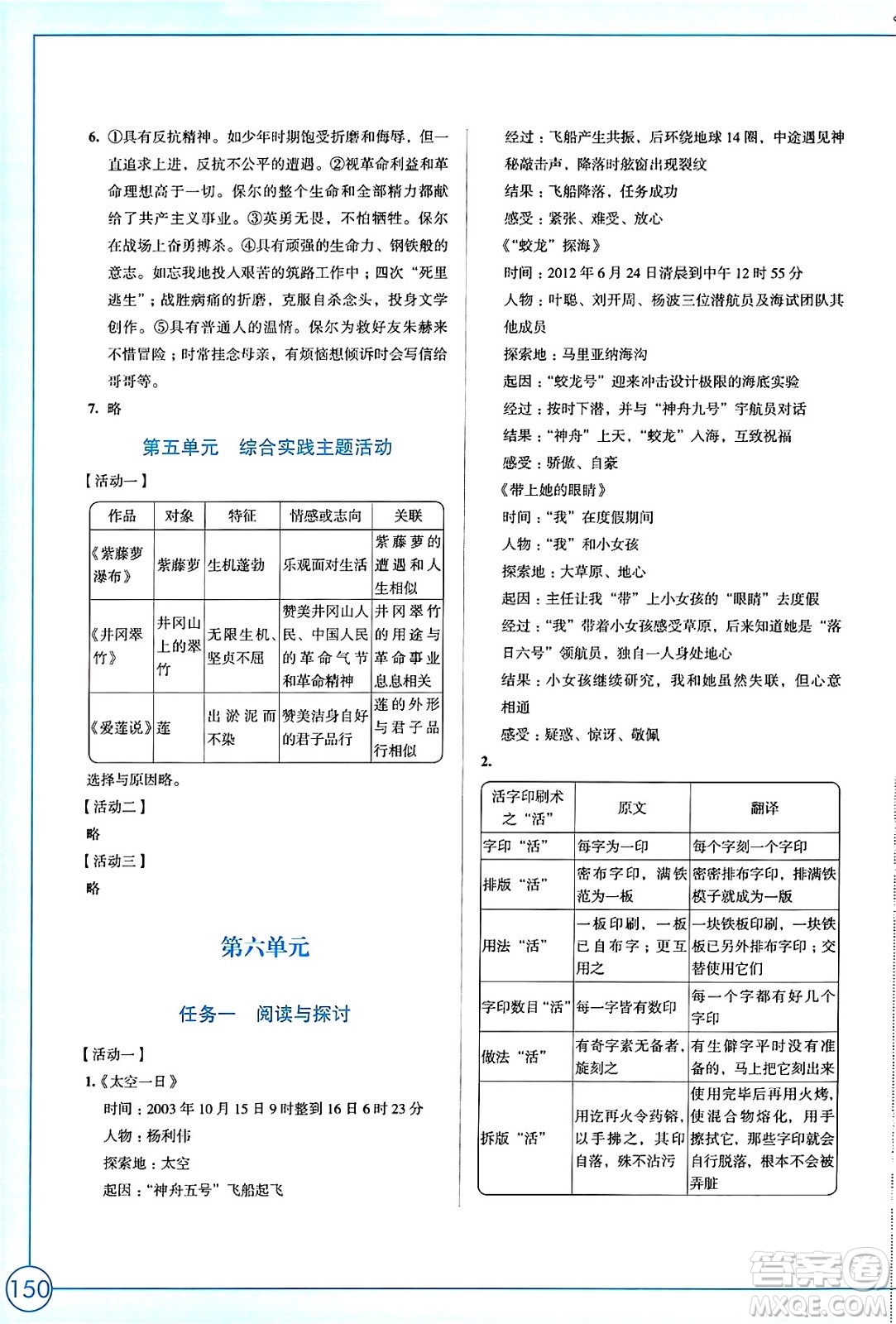 江蘇鳳凰教育出版社2025年春學(xué)習(xí)與評(píng)價(jià)七年級(jí)語(yǔ)文下冊(cè)統(tǒng)編版答案