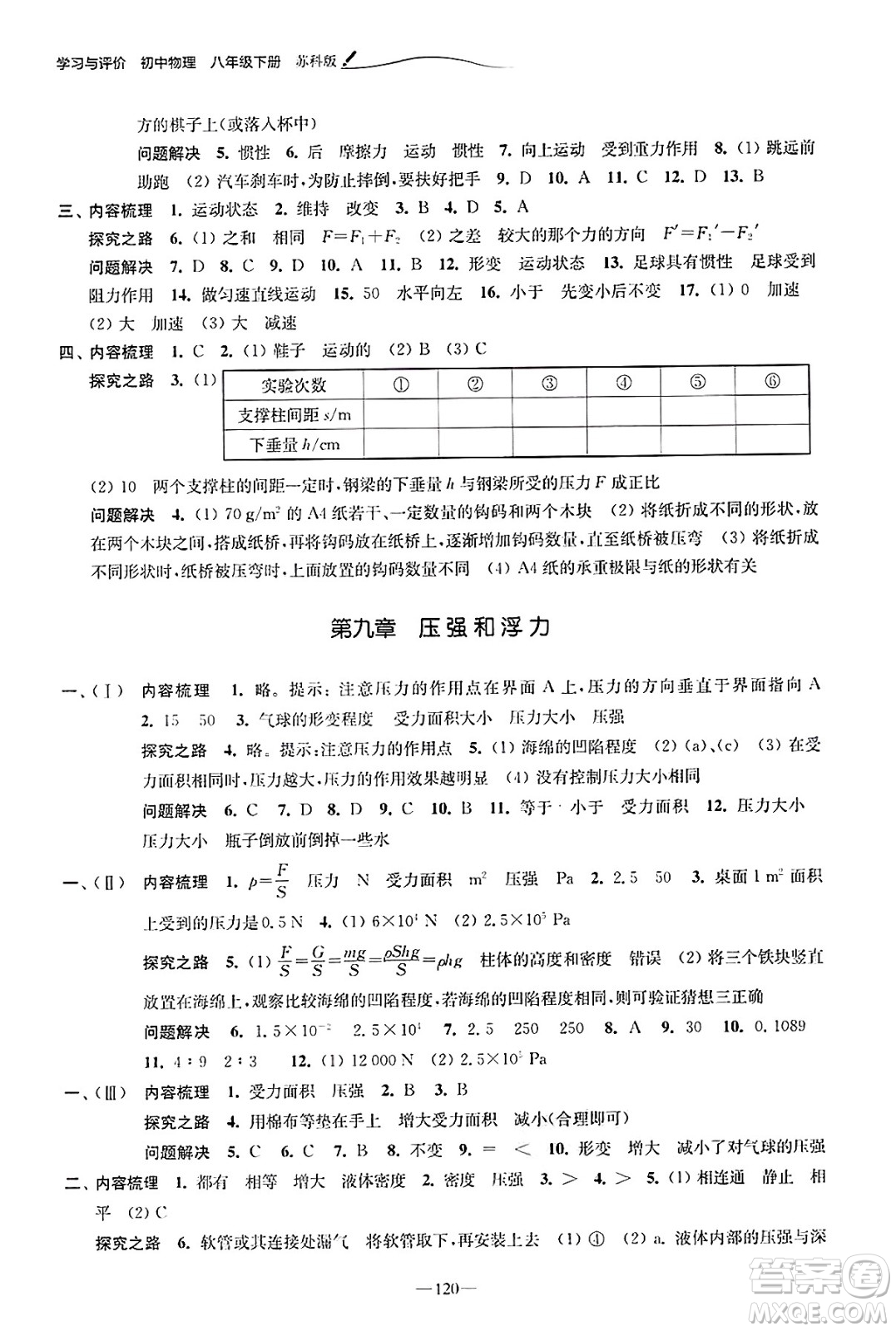 江蘇鳳凰教育出版社2025年春學(xué)習(xí)與評(píng)價(jià)八年級(jí)物理下冊(cè)蘇科版答案