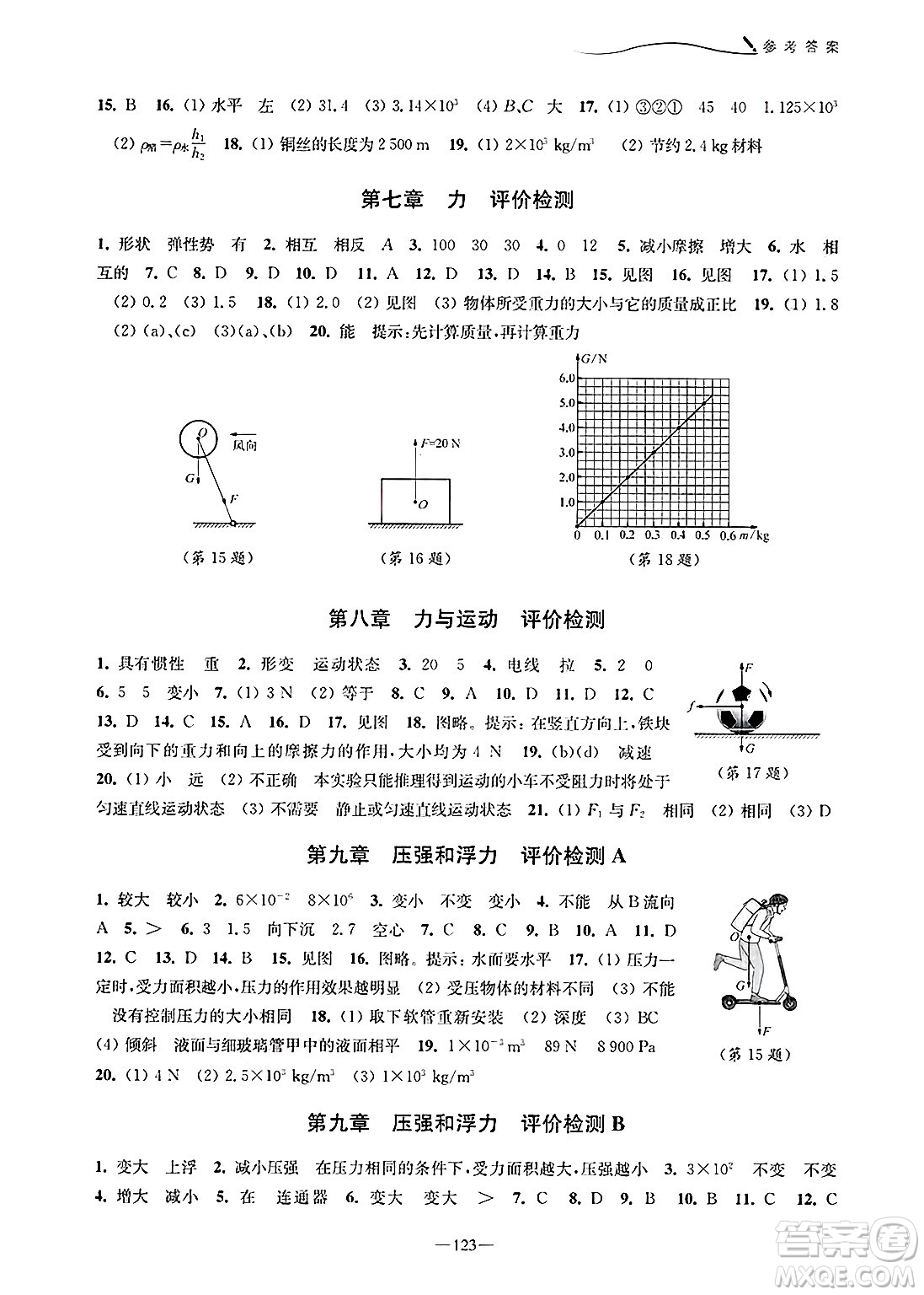 江蘇鳳凰教育出版社2025年春學(xué)習(xí)與評(píng)價(jià)八年級(jí)物理下冊(cè)蘇科版答案