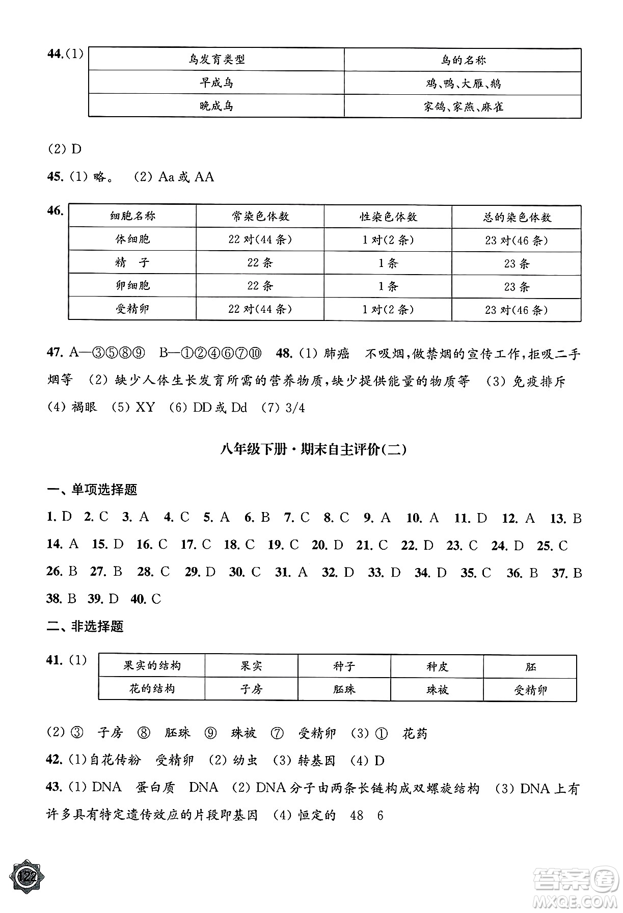江蘇鳳凰教育出版社2025年春學(xué)習(xí)與評(píng)價(jià)八年級(jí)物理下冊(cè)蘇科版答案