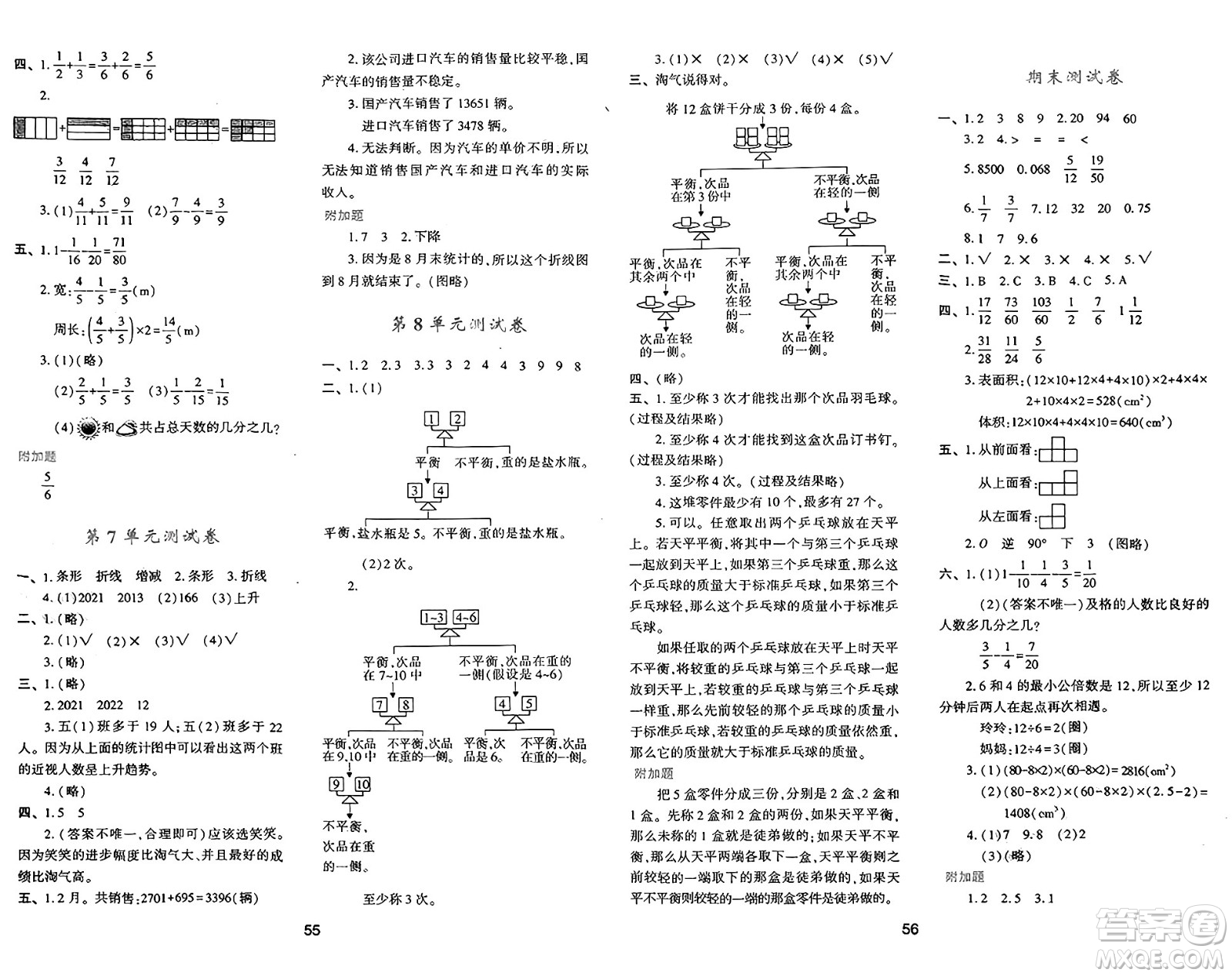 陜西人民教育出版社2025年春學(xué)習(xí)與評(píng)價(jià)五年級(jí)數(shù)學(xué)下冊(cè)人教版答案