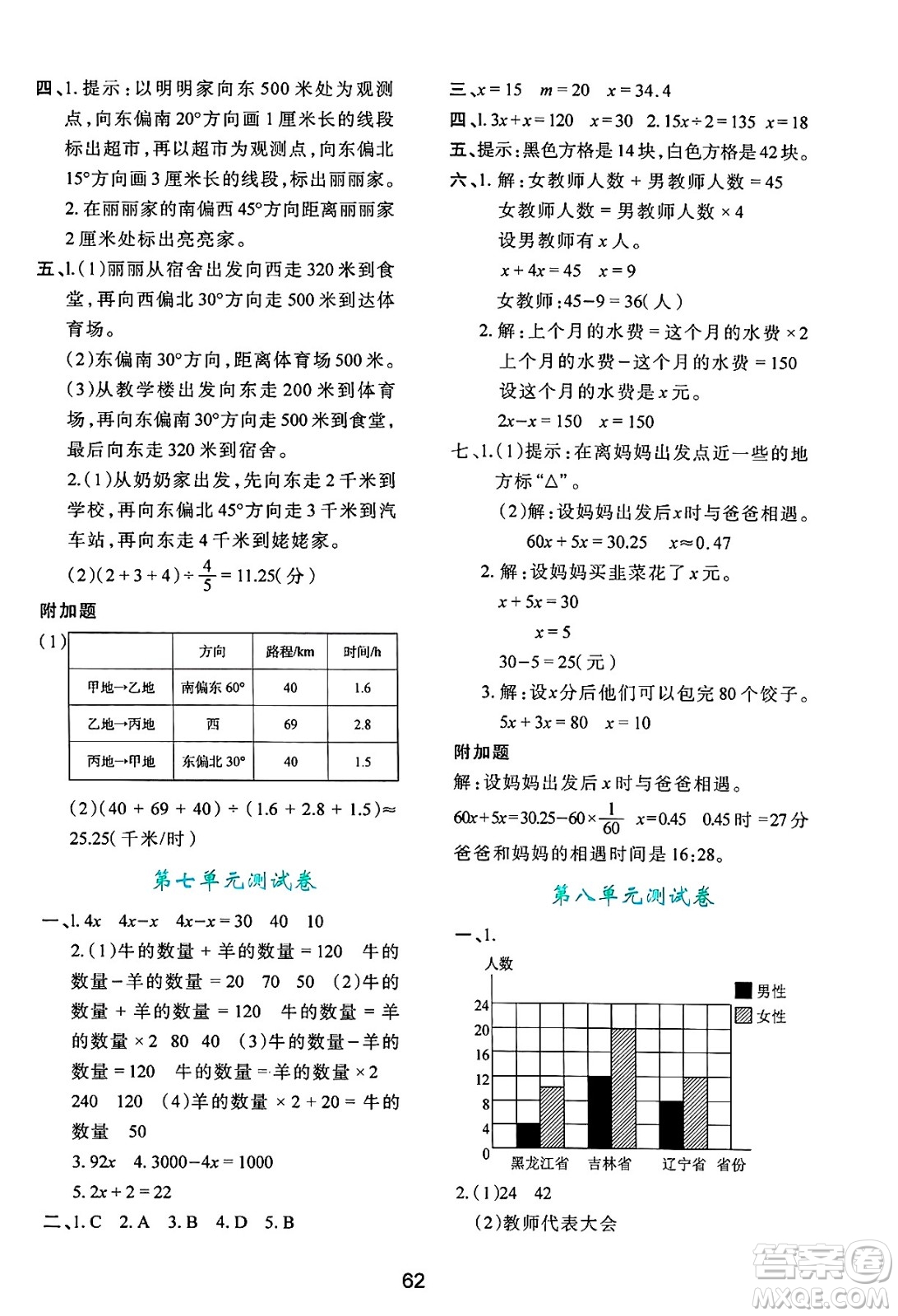 陜西人民教育出版社2025年春學(xué)習(xí)與評價五年級數(shù)學(xué)下冊C版北師大版答案