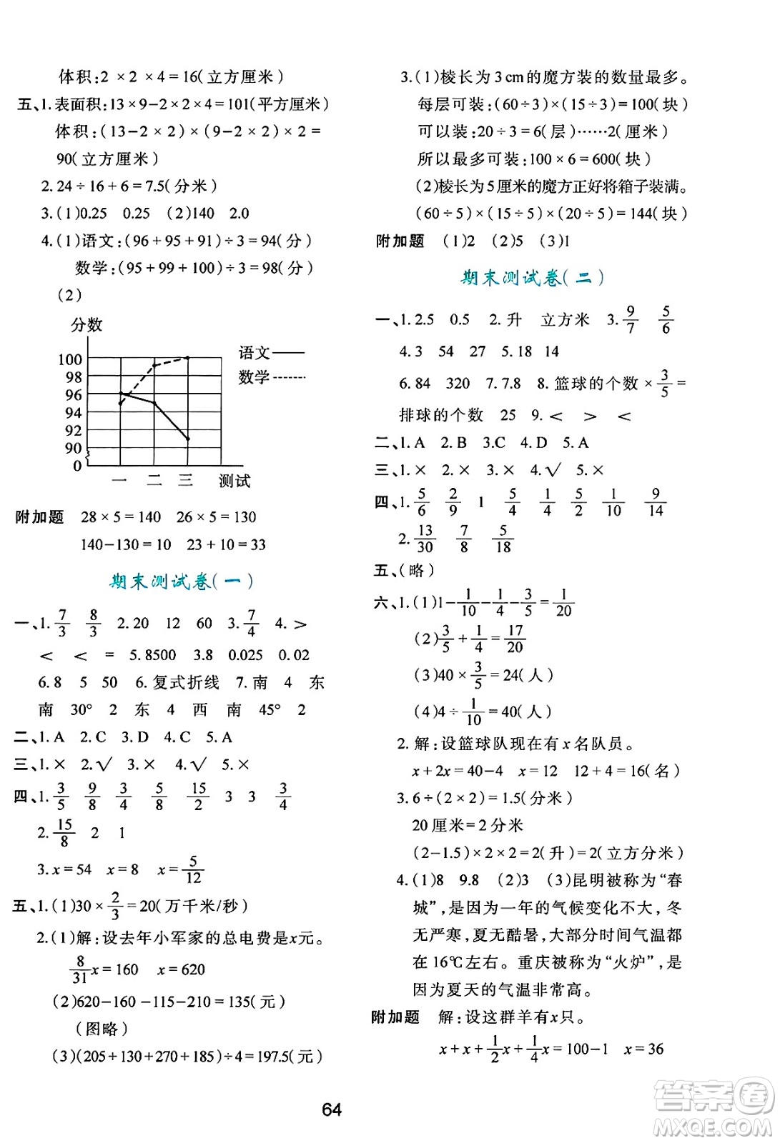 陜西人民教育出版社2025年春學(xué)習(xí)與評價五年級數(shù)學(xué)下冊C版北師大版答案