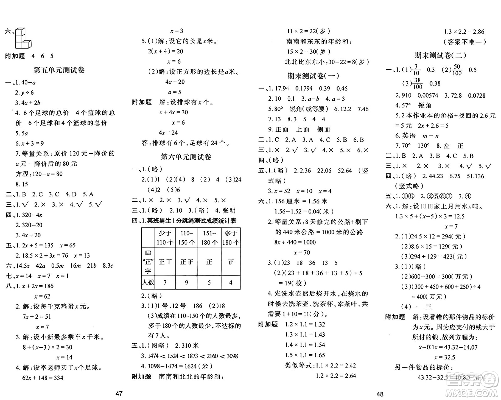 陜西人民教育出版社2025年春學習與評價四年級數學下冊C版北師大版答案