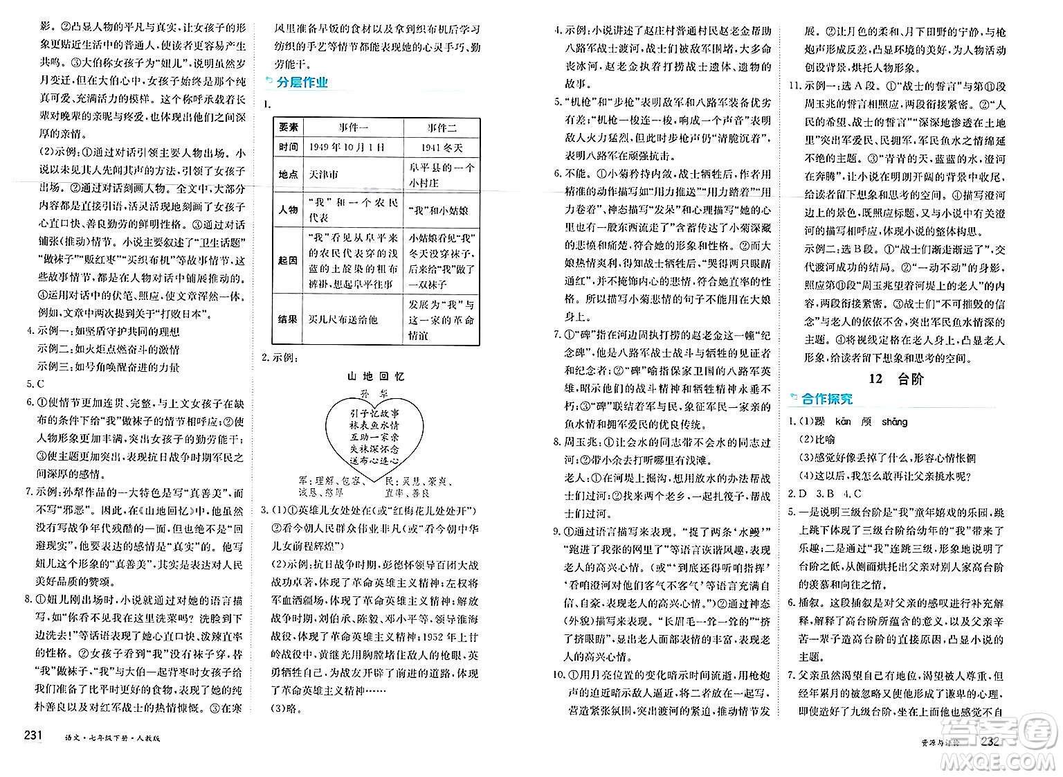 黑龍江教育出版社2025年春資源與評(píng)價(jià)七年級(jí)語(yǔ)文下冊(cè)人教版答案