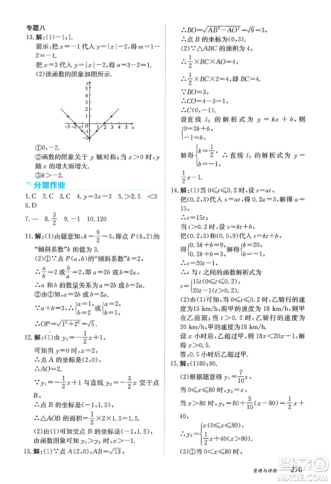 黑龍江教育出版社2025年春資源與評價八年級數(shù)學(xué)下冊人教版黑龍江專版五四制答案