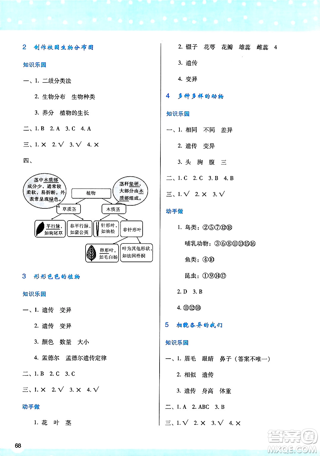 陜西人民教育出版社2025年春學習與評價六年級科學下冊教科版答案