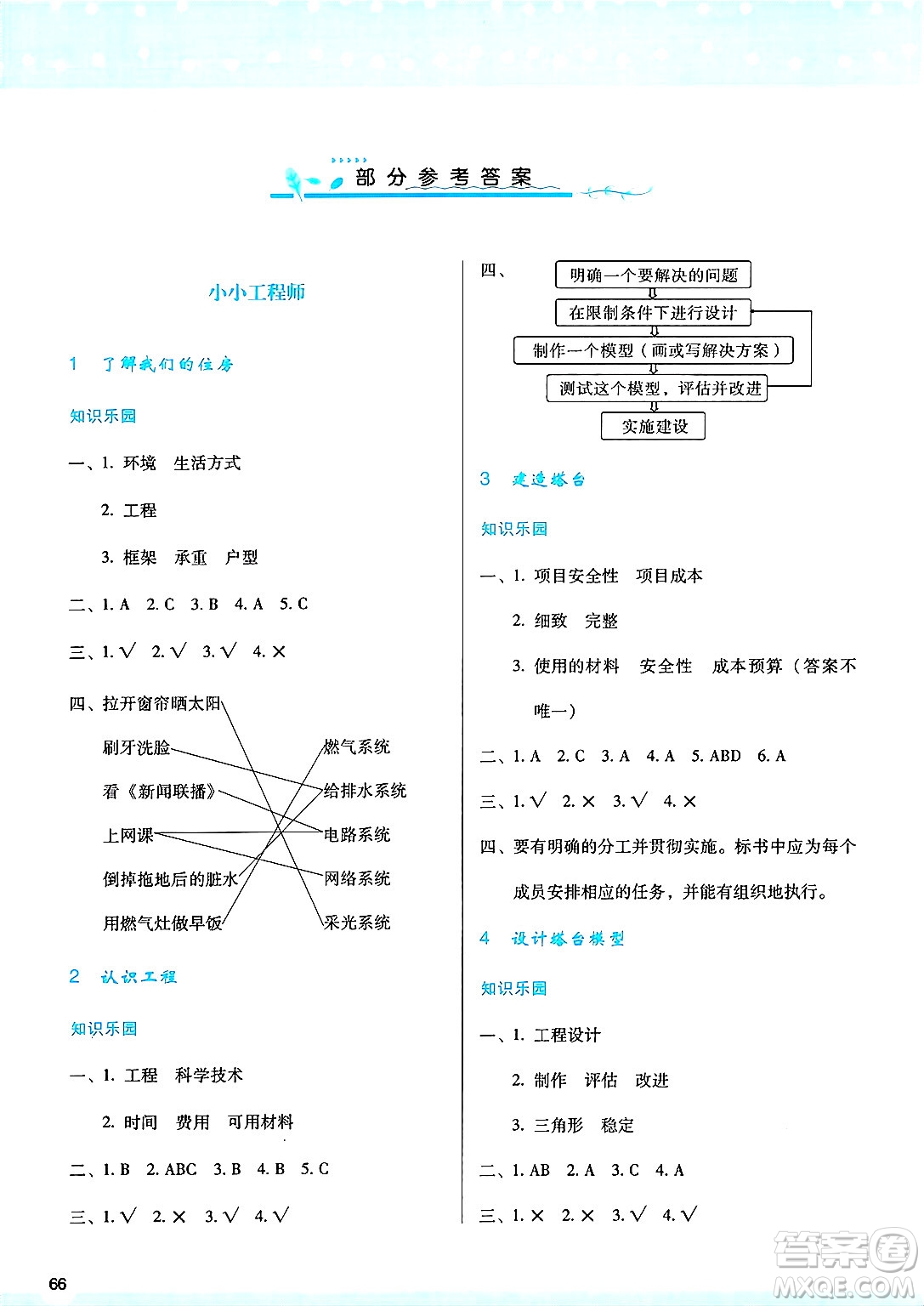 陜西人民教育出版社2025年春學習與評價六年級科學下冊教科版答案