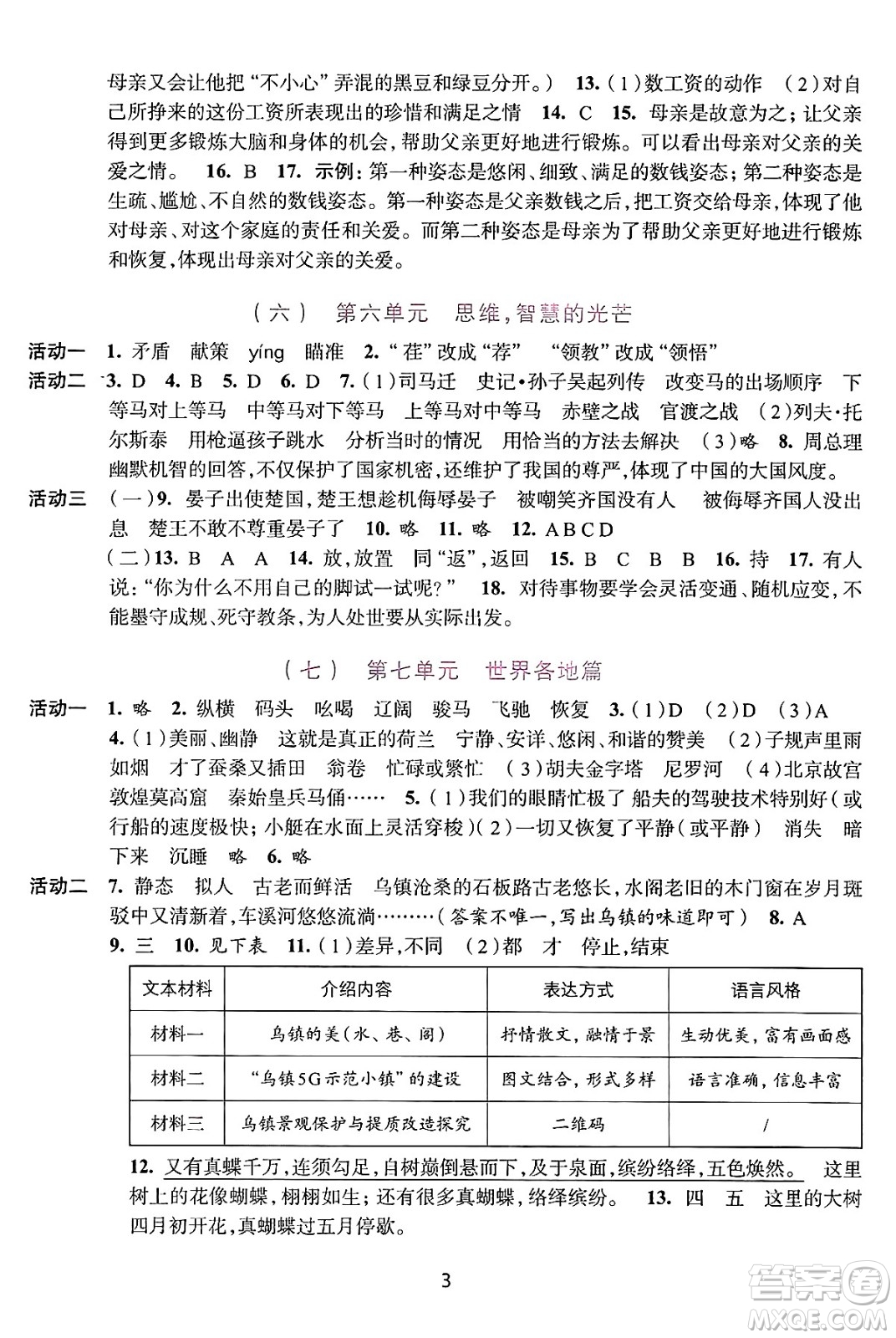浙江人民出版社2025年春學(xué)習(xí)與評(píng)價(jià)五年級(jí)語文下冊通用版答案