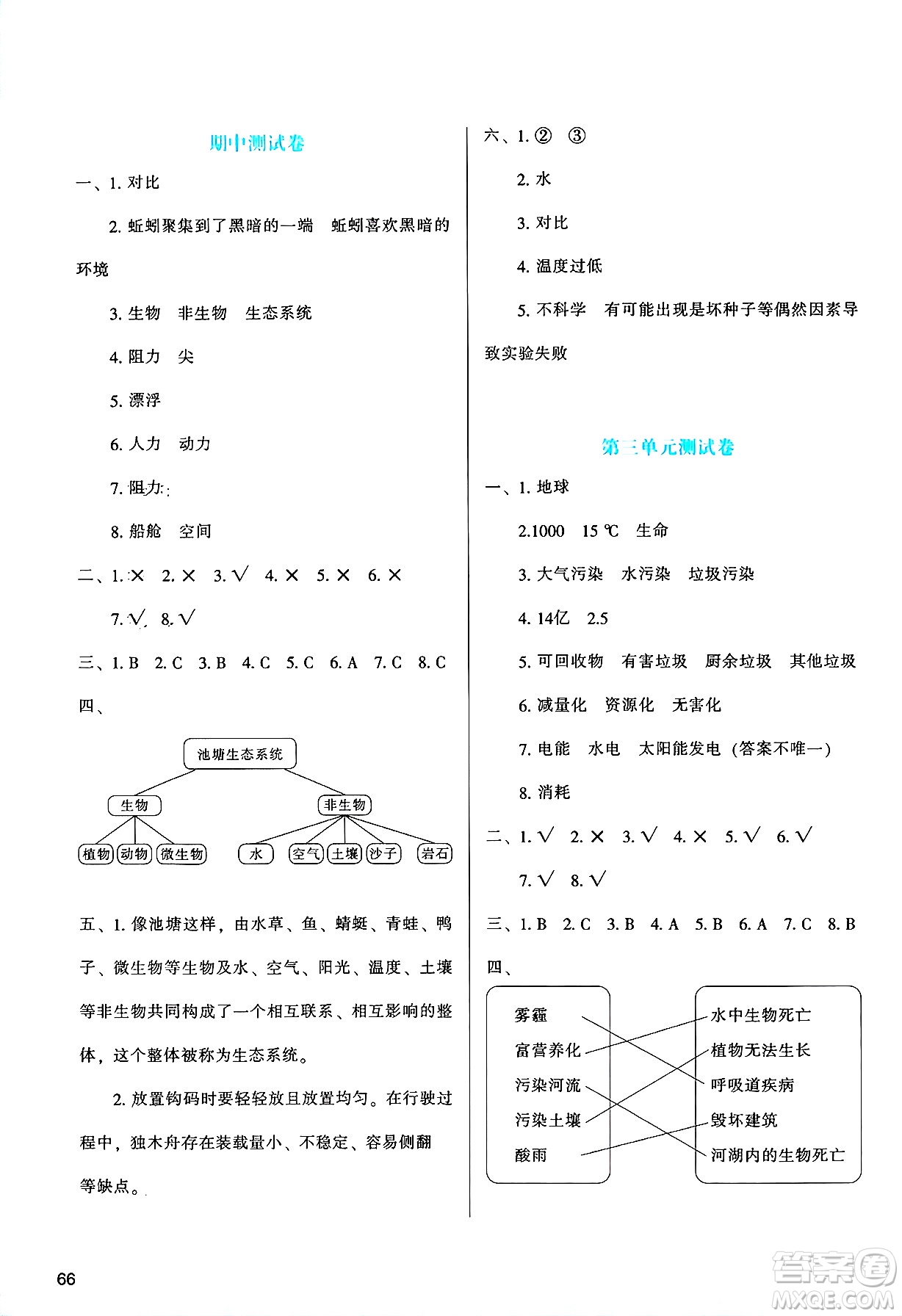 陜西人民教育出版社2025年春學(xué)習(xí)與評價五年級科學(xué)下冊教科版答案