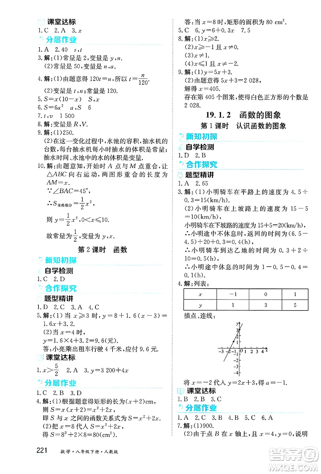 黑龍江教育出版社2025年春資源與評價八年級數(shù)學(xué)下冊人教版答案