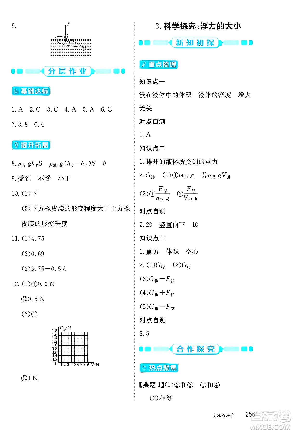 黑龍江教育出版社2025年春資源與評(píng)價(jià)八年級(jí)物理下冊(cè)教科版答案