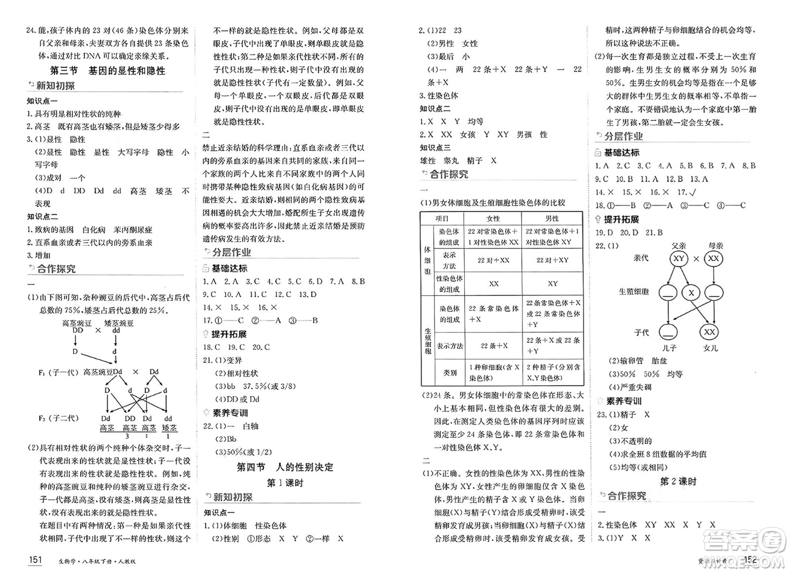 黑龍江教育出版社2025年春資源與評價八年級生物下冊人教版答案