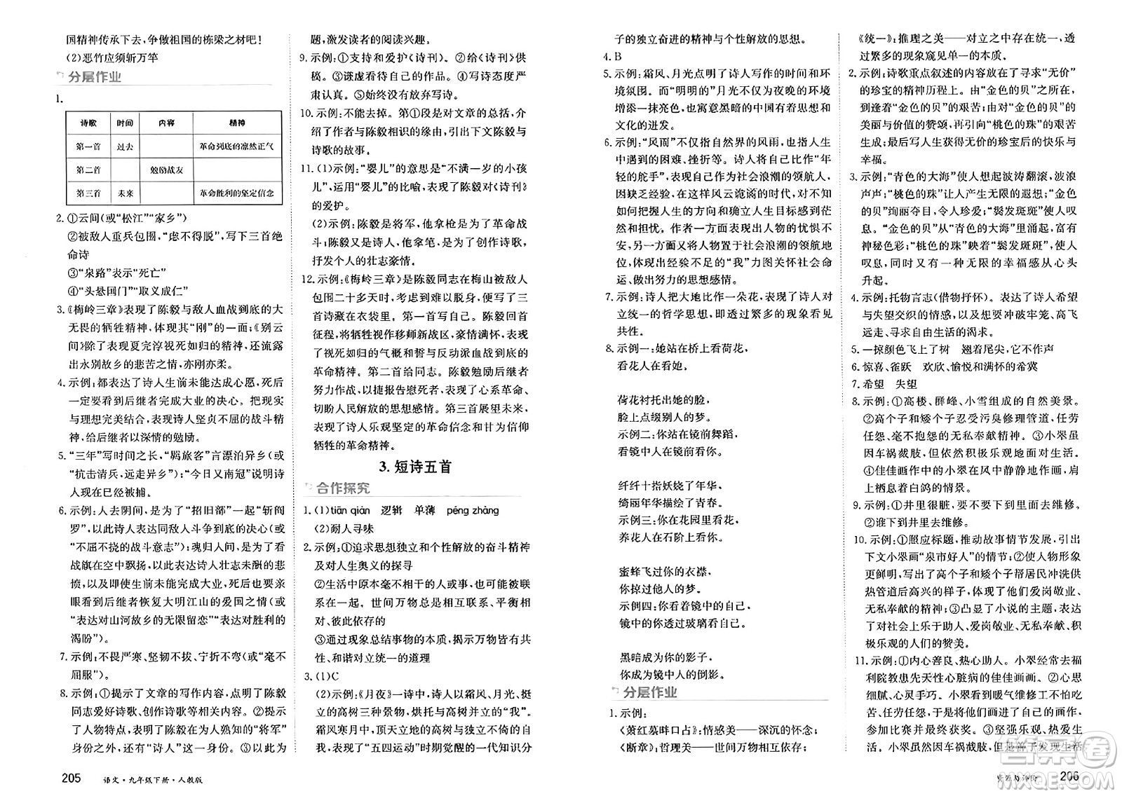 黑龍江教育出版社2025年春資源與評(píng)價(jià)九年級(jí)語文下冊(cè)人教版答案