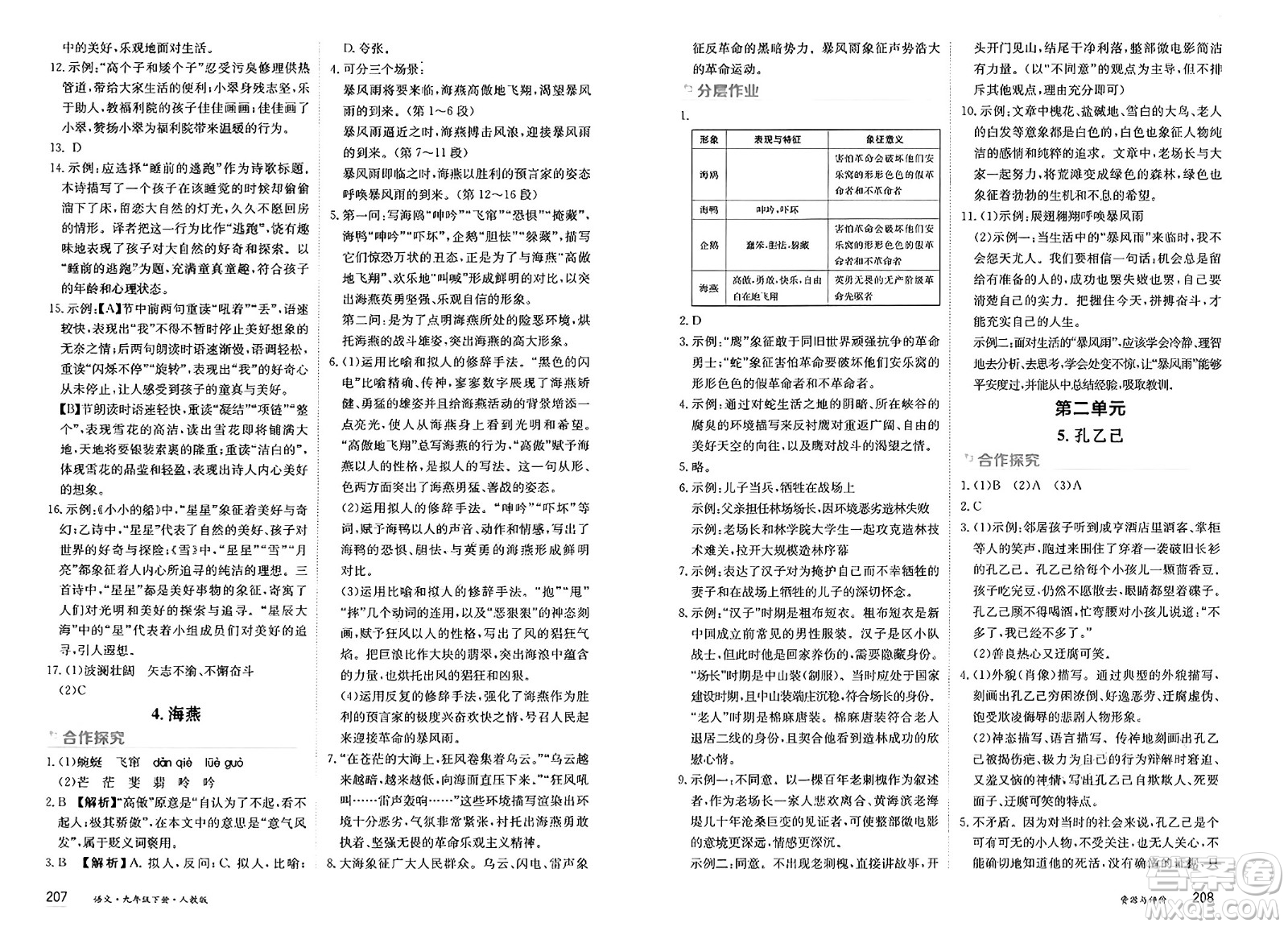 黑龍江教育出版社2025年春資源與評(píng)價(jià)九年級(jí)語文下冊(cè)人教版答案