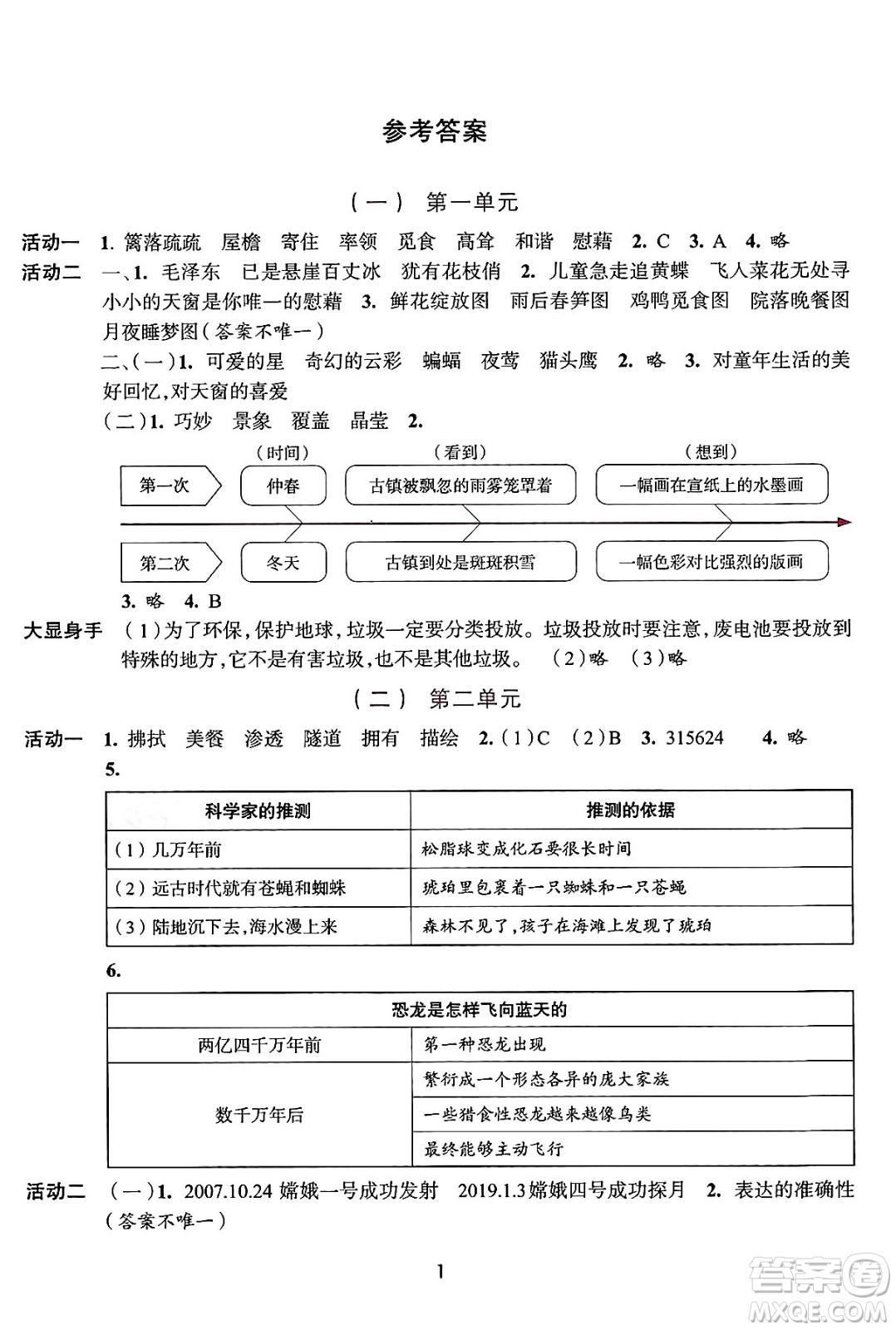浙江人民出版社2025年春學習與評價四年級語文下冊通用版答案