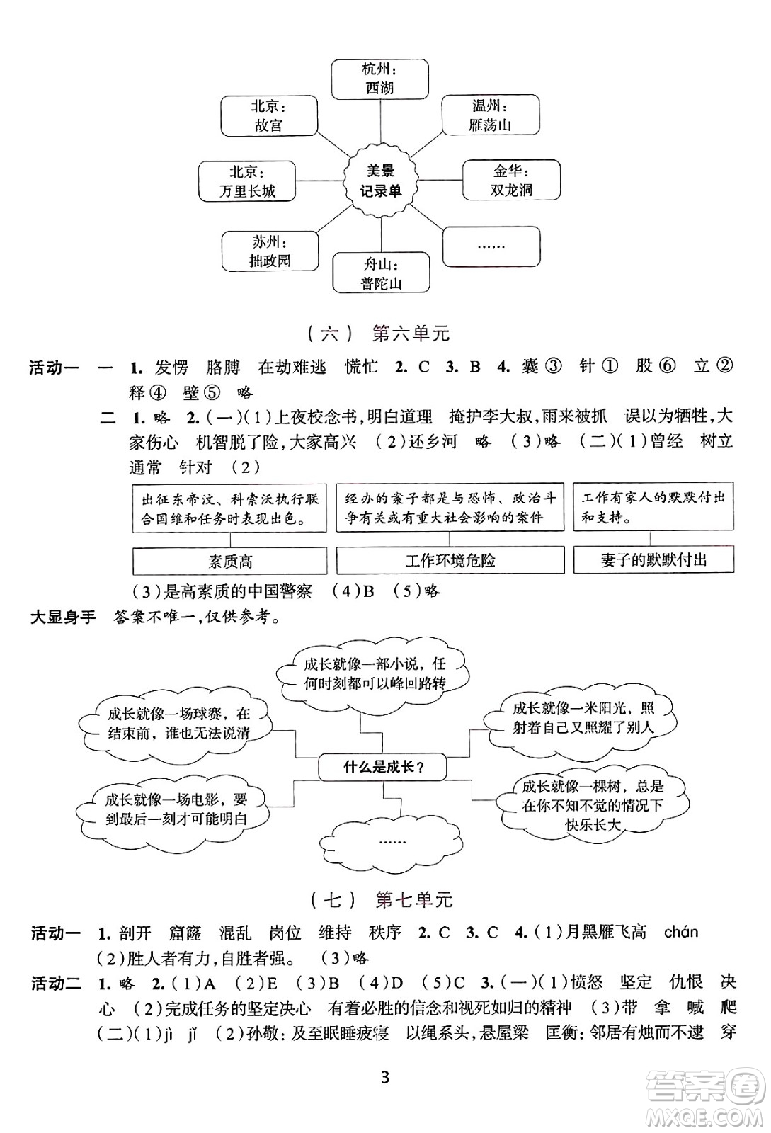 浙江人民出版社2025年春學習與評價四年級語文下冊通用版答案