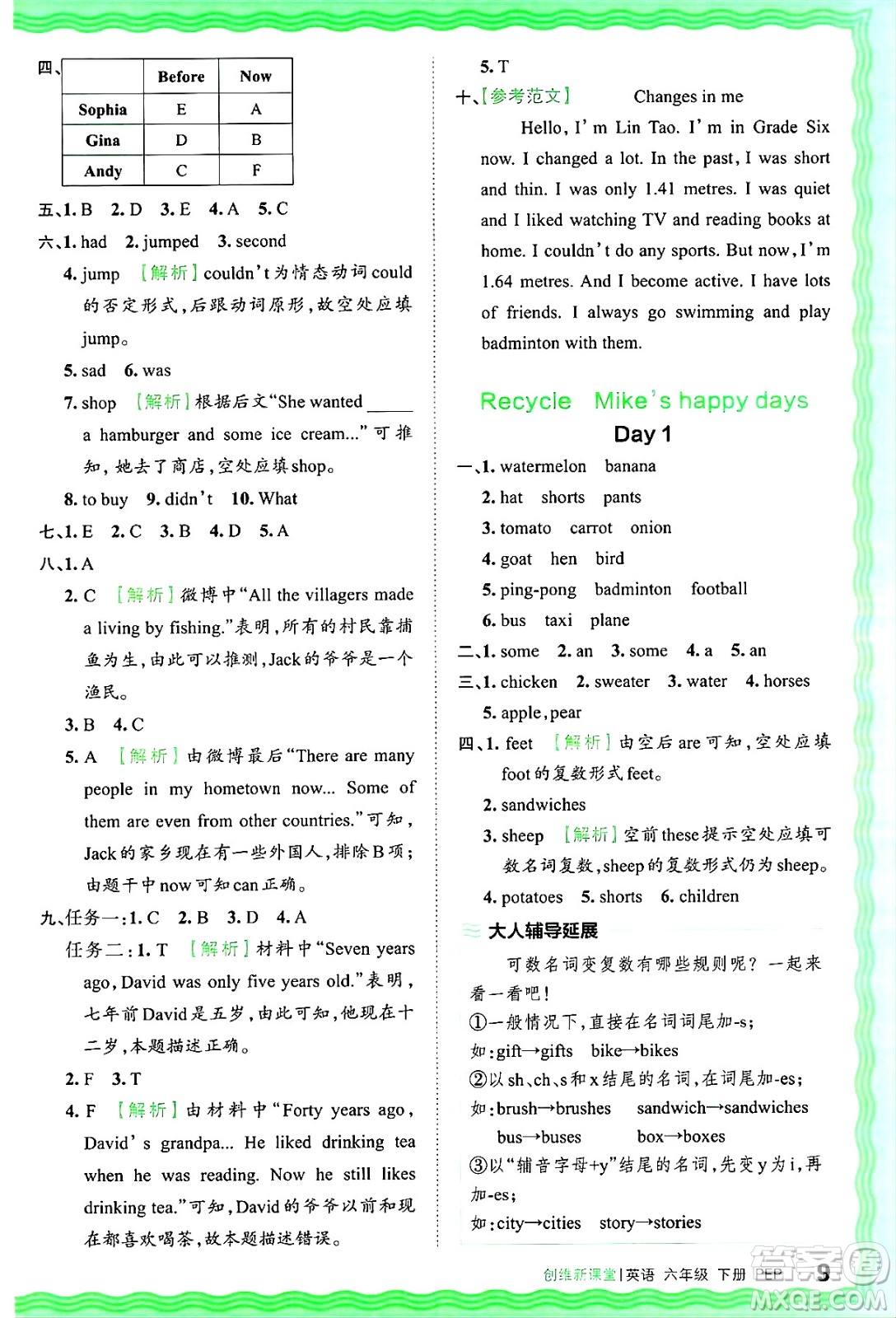 江西人民出版社2025年春王朝霞創(chuàng)維新課堂六年級英語下冊人教PEP版答案