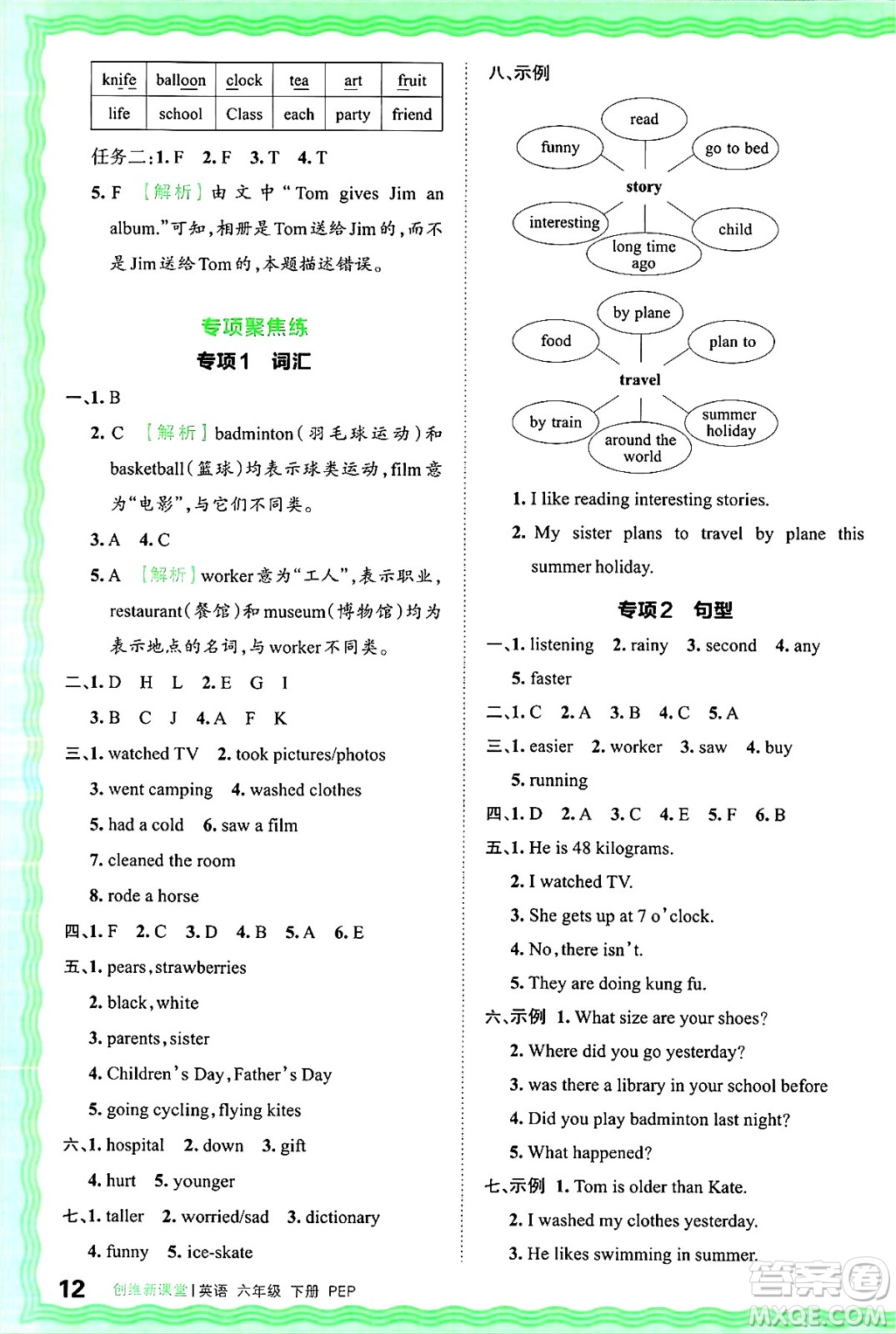 江西人民出版社2025年春王朝霞創(chuàng)維新課堂六年級英語下冊人教PEP版答案