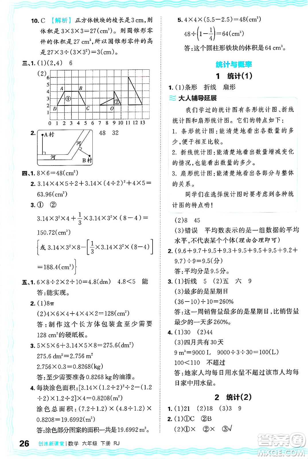 江西人民出版社2025年春王朝霞創(chuàng)維新課堂六年級數(shù)學(xué)下冊人教版答案