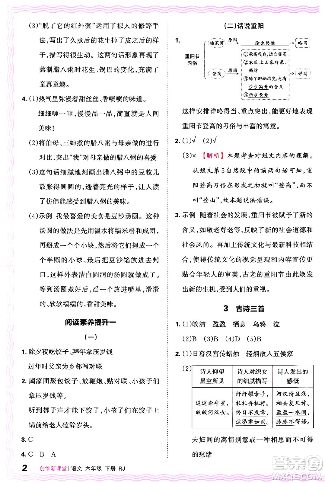 江西人民出版社2025年春王朝霞創(chuàng)維新課堂六年級(jí)語(yǔ)文下冊(cè)人教版答案