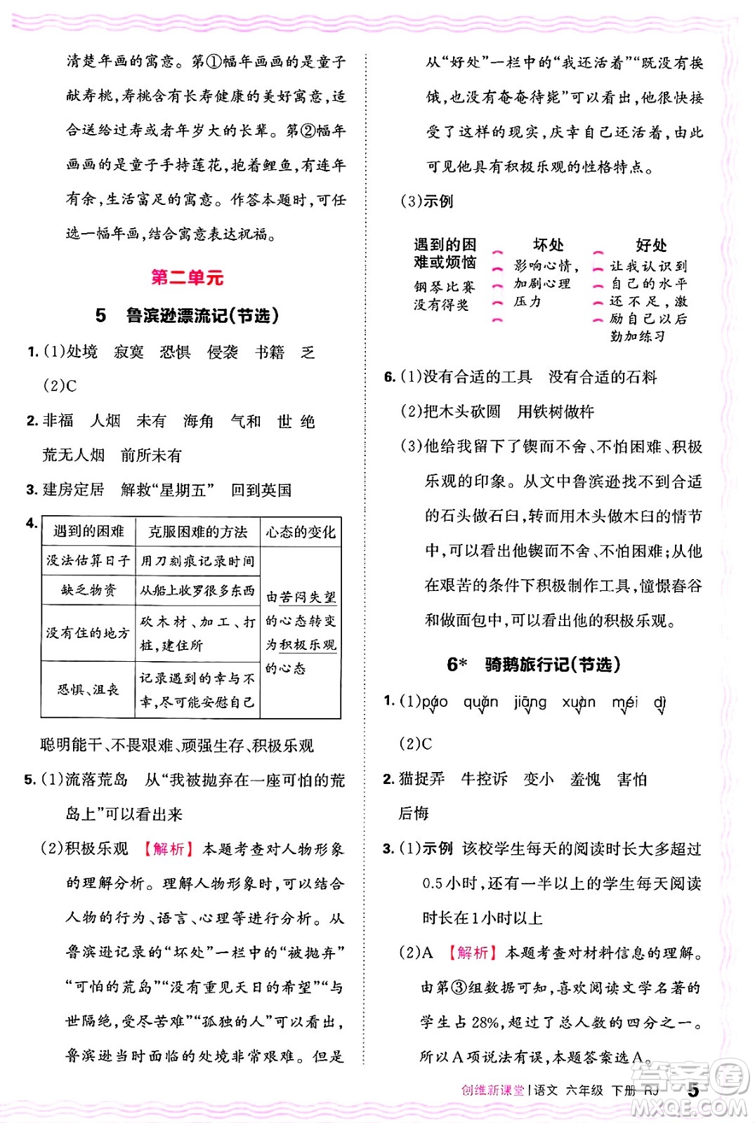 江西人民出版社2025年春王朝霞創(chuàng)維新課堂六年級(jí)語(yǔ)文下冊(cè)人教版答案