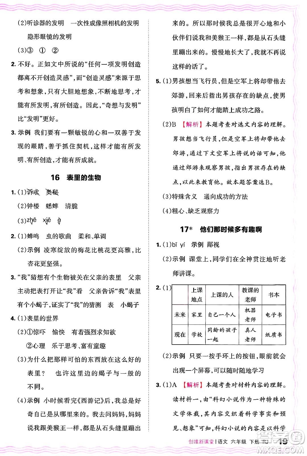 江西人民出版社2025年春王朝霞創(chuàng)維新課堂六年級(jí)語(yǔ)文下冊(cè)人教版答案