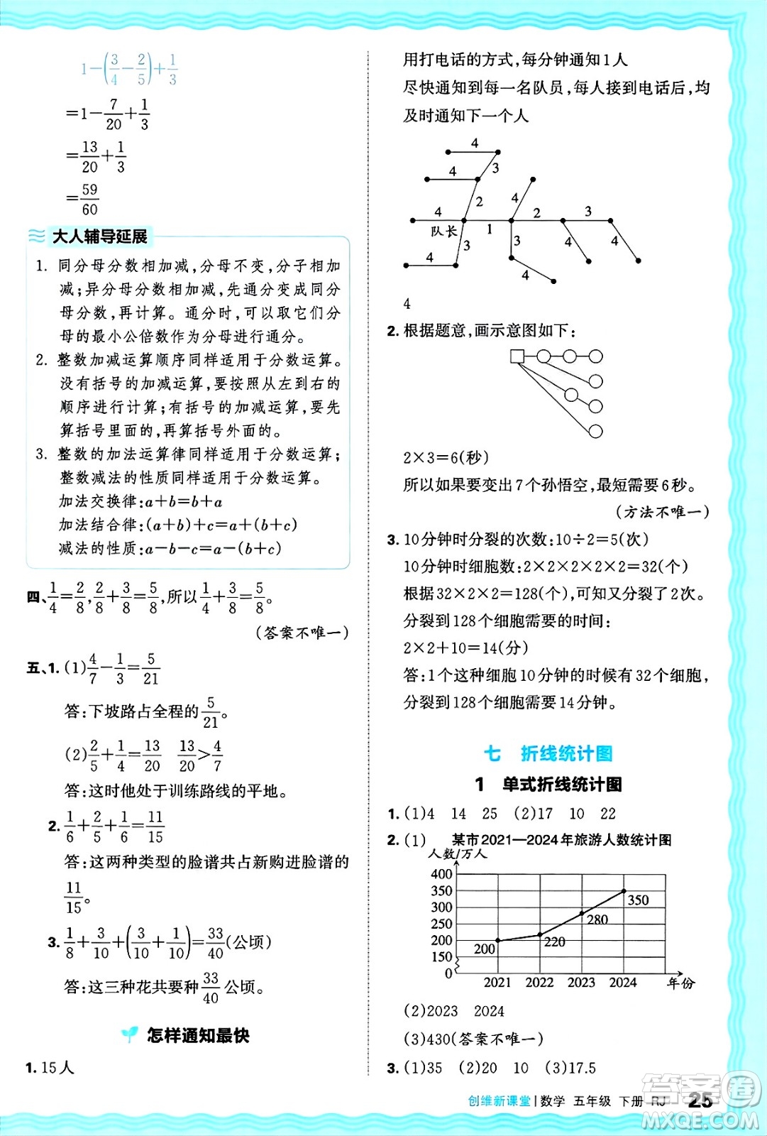 江西人民出版社2025年春王朝霞創(chuàng)維新課堂五年級數(shù)學下冊人教版答案