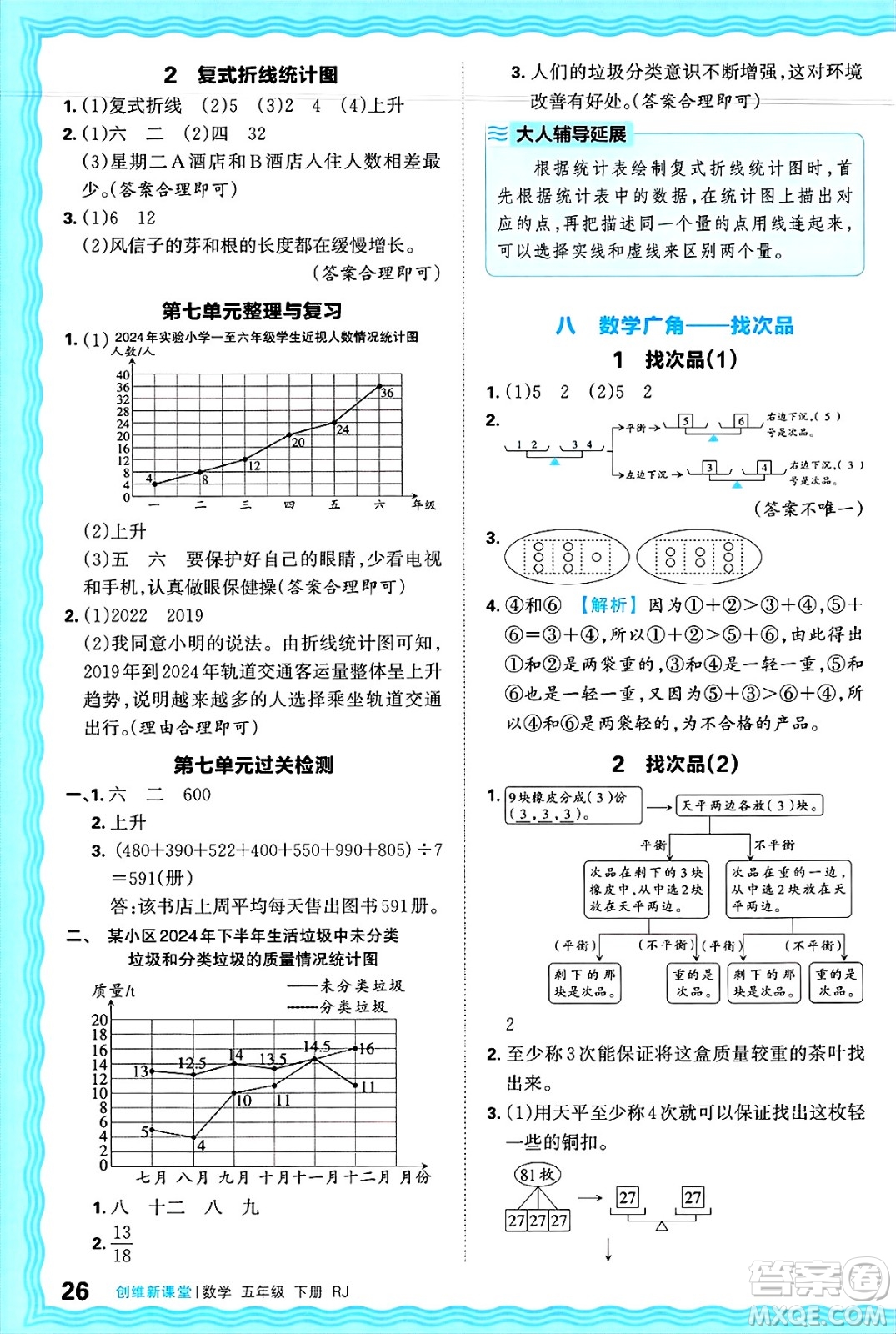 江西人民出版社2025年春王朝霞創(chuàng)維新課堂五年級數(shù)學下冊人教版答案