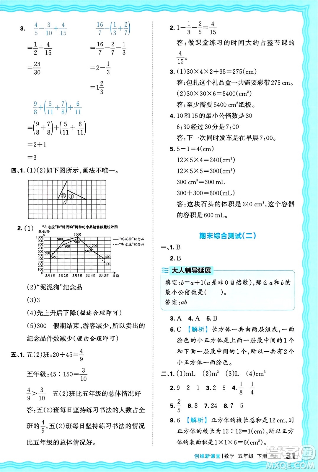 江西人民出版社2025年春王朝霞創(chuàng)維新課堂五年級數(shù)學下冊人教版答案