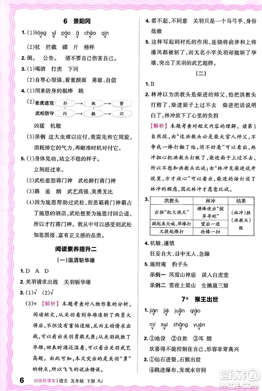 江西人民出版社2025年春王朝霞創(chuàng)維新課堂五年級(jí)語文下冊(cè)人教版答案