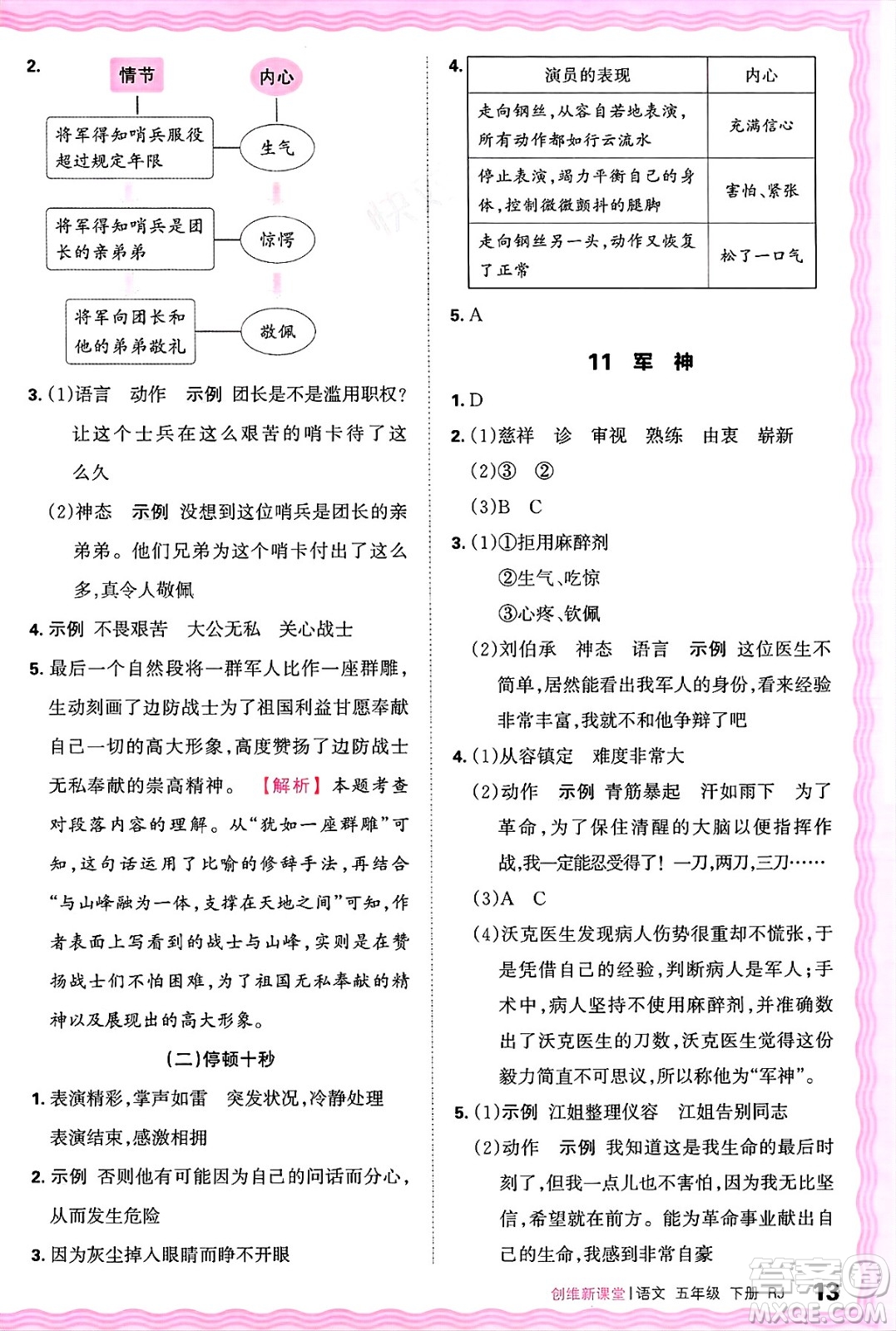 江西人民出版社2025年春王朝霞創(chuàng)維新課堂五年級(jí)語文下冊(cè)人教版答案