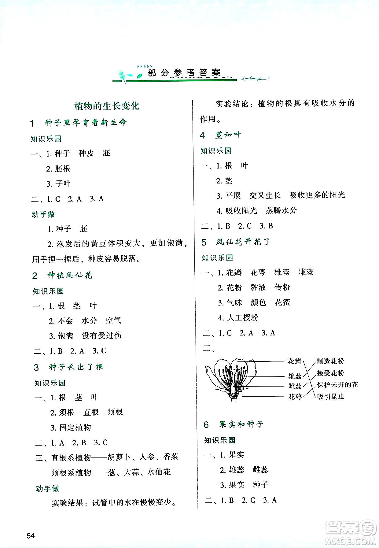 陜西人民教育出版社2025年春學(xué)習(xí)與評(píng)價(jià)四年級(jí)科學(xué)下冊(cè)教科版答案