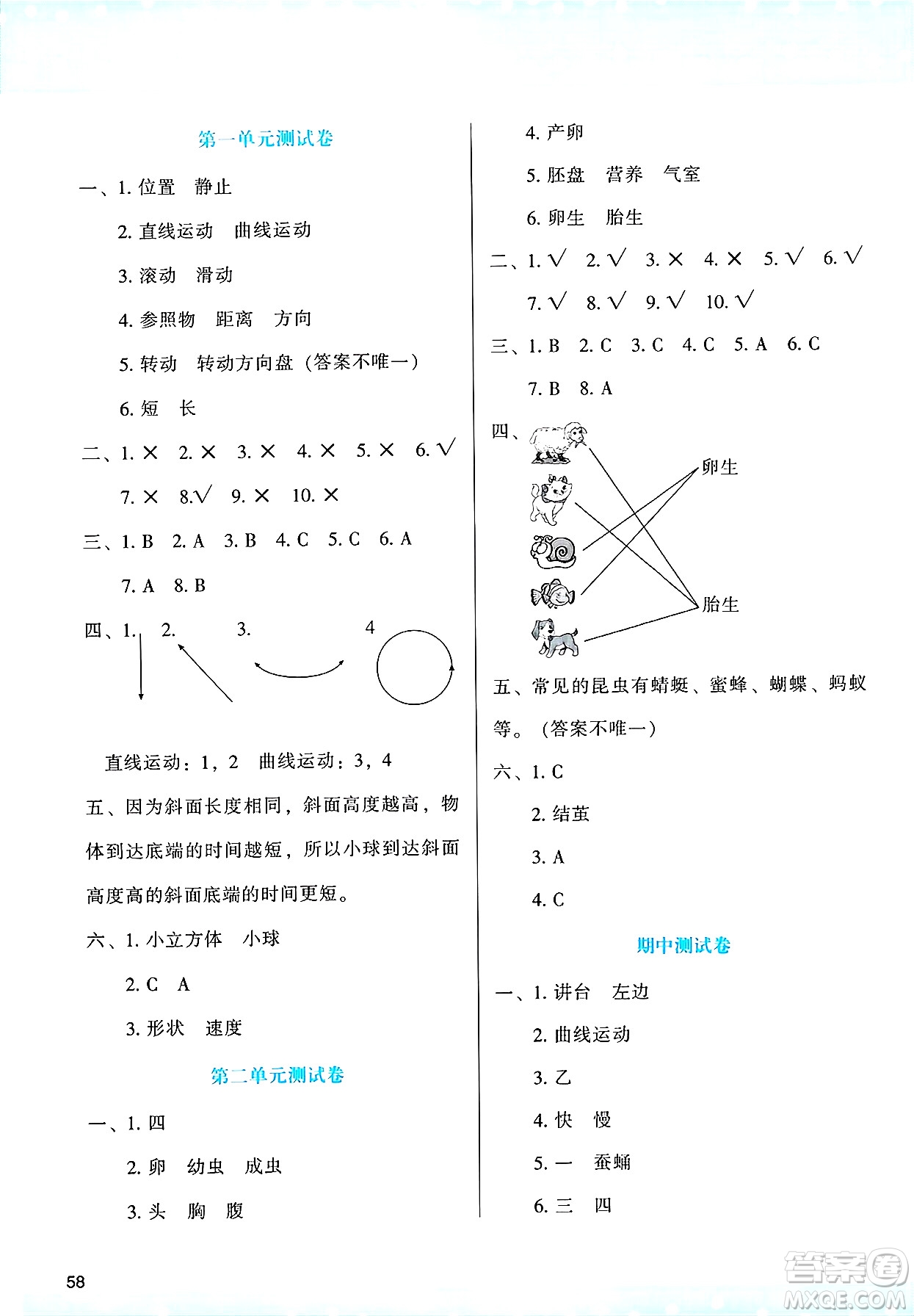 陜西人民教育出版社2025年春學習與評價三年級科學下冊教科版答案