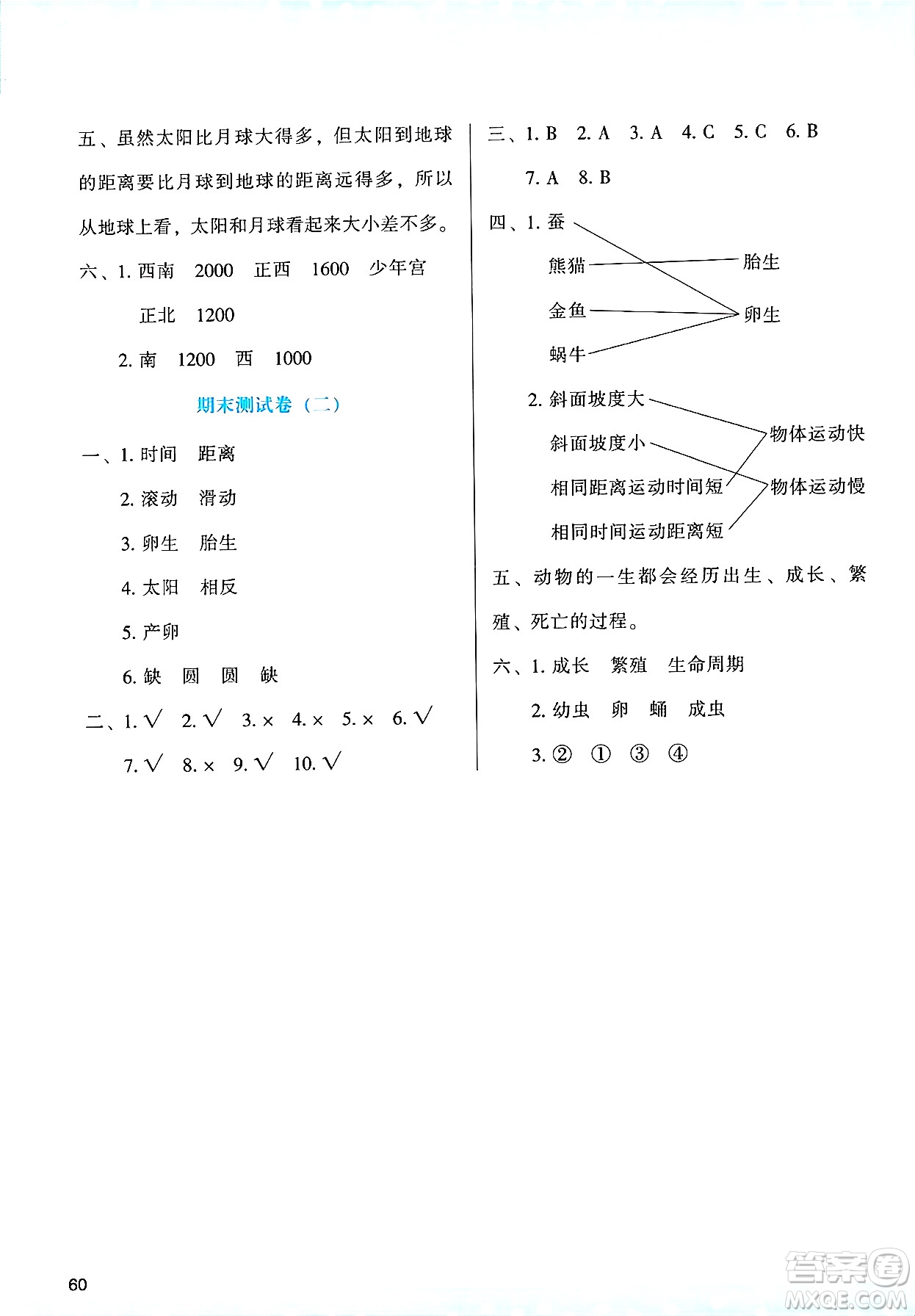 陜西人民教育出版社2025年春學習與評價三年級科學下冊教科版答案