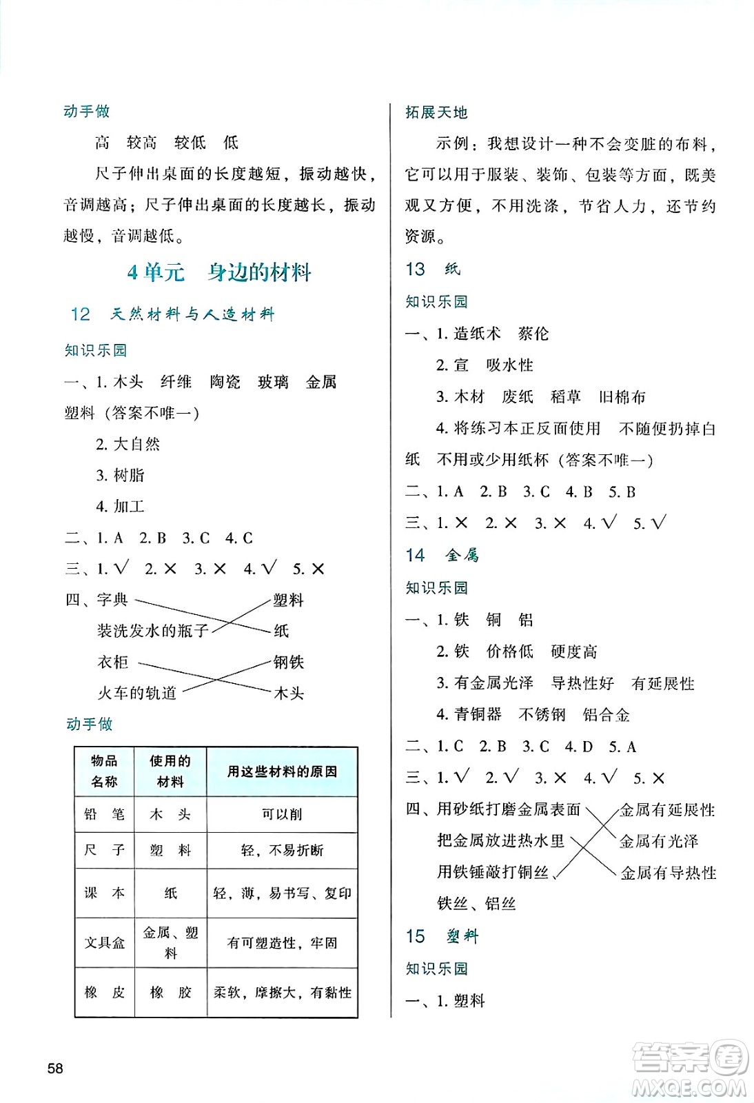 陜西人民教育出版社2025年春學(xué)習(xí)與評(píng)價(jià)三年級(jí)科學(xué)下冊(cè)蘇教版答案