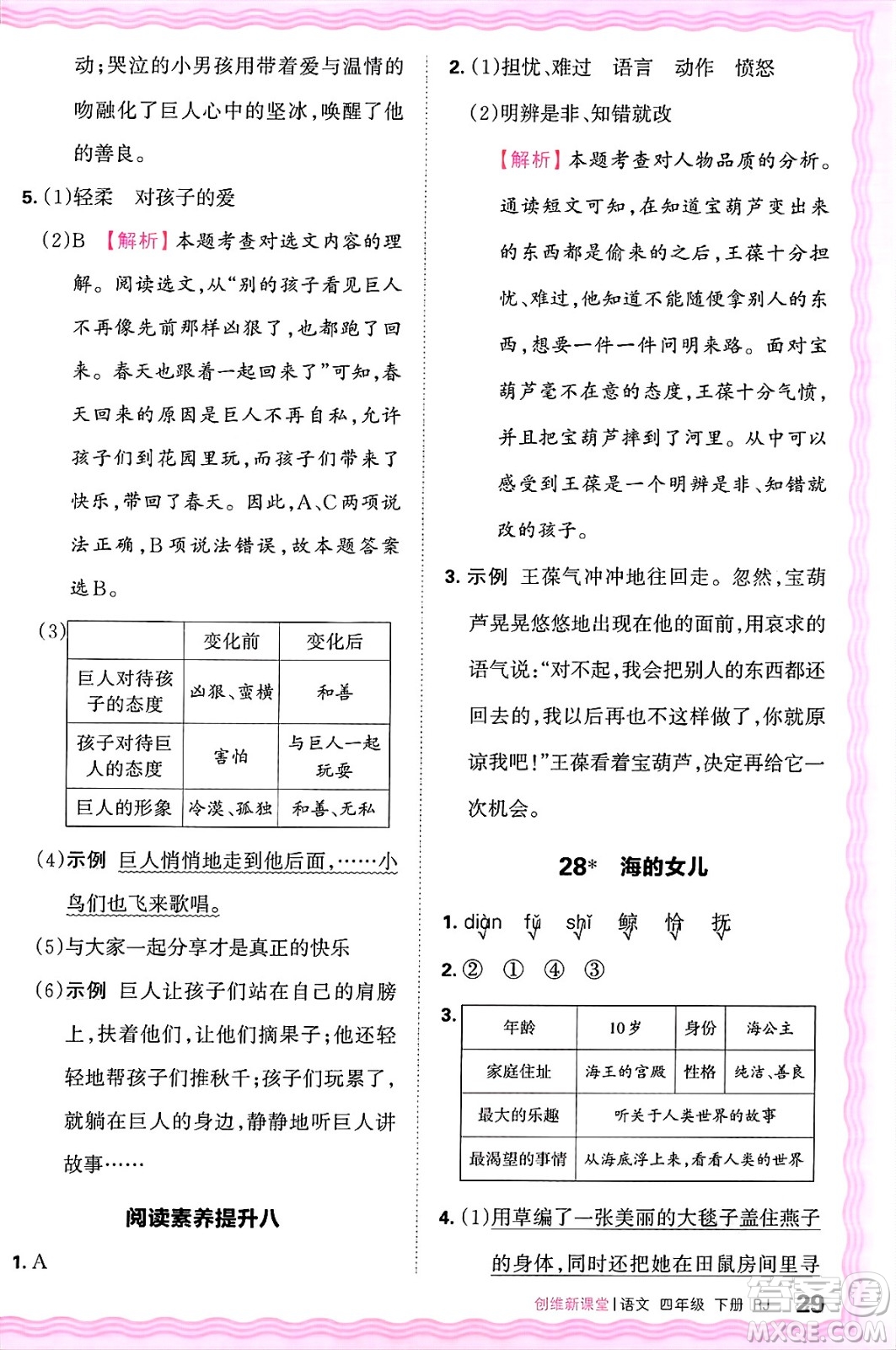 江西人民出版社2025年春王朝霞創(chuàng)維新課堂四年級語文下冊人教版答案