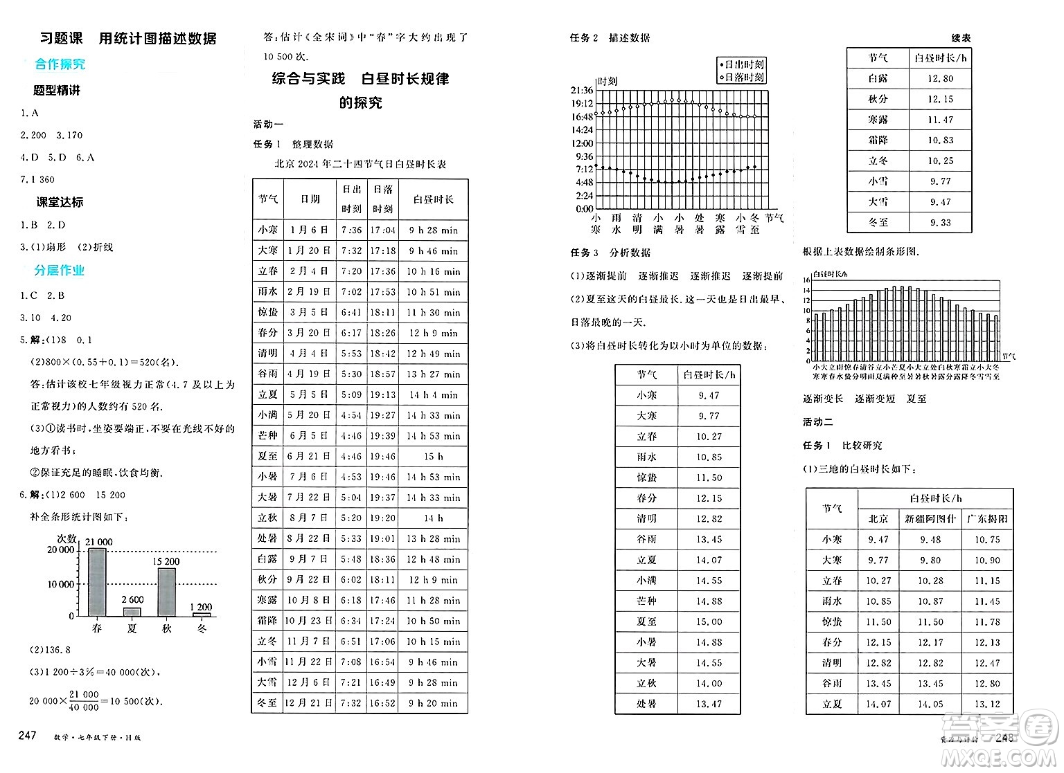 黑龍江教育出版社2025年春資源與評價七年級數(shù)學下冊H版黑龍江專版答案