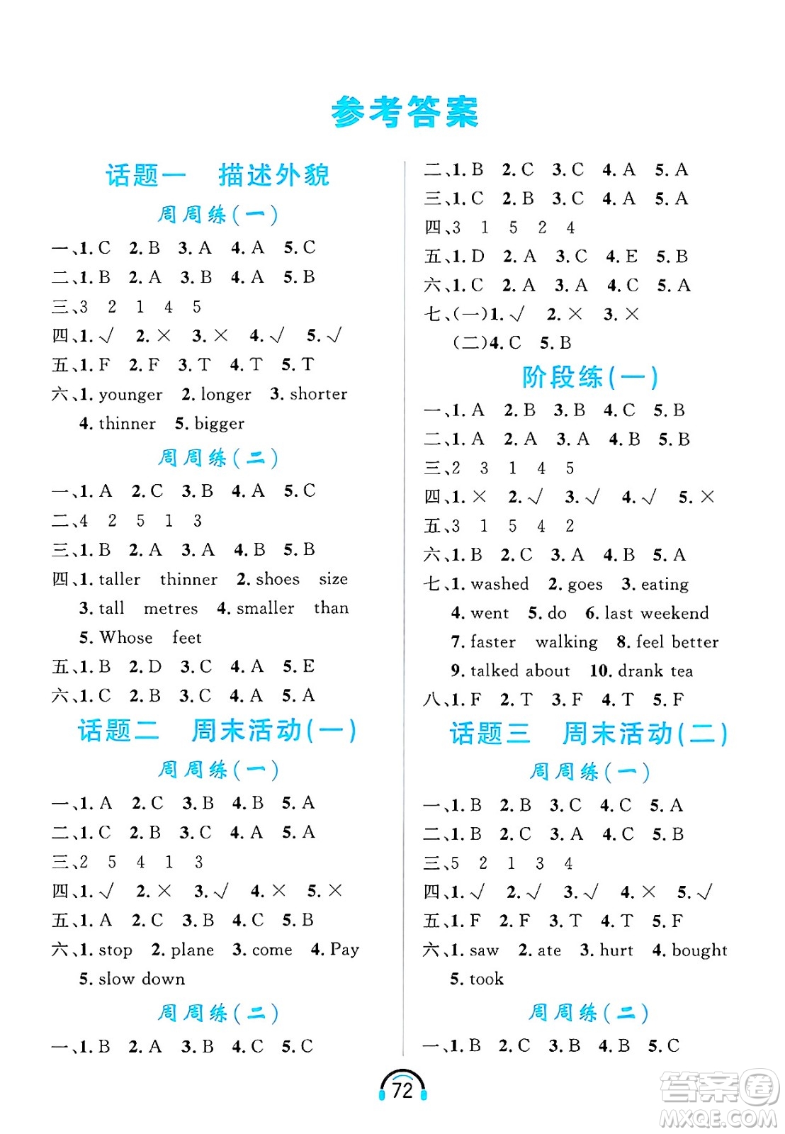 黑龍江教育出版社2025年春資源與評價英語聽力六年級英語下冊A版黑龍江專版答案