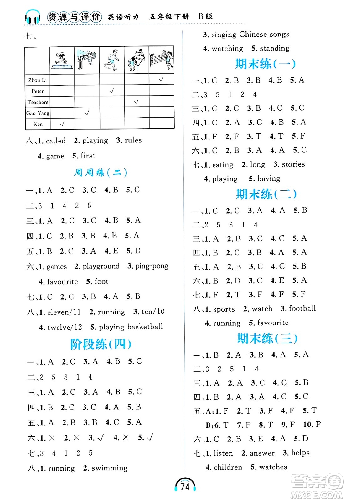黑龍江教育出版社2025年春資源與評(píng)價(jià)英語聽力五年級(jí)英語下冊(cè)B版黑龍江專版答案