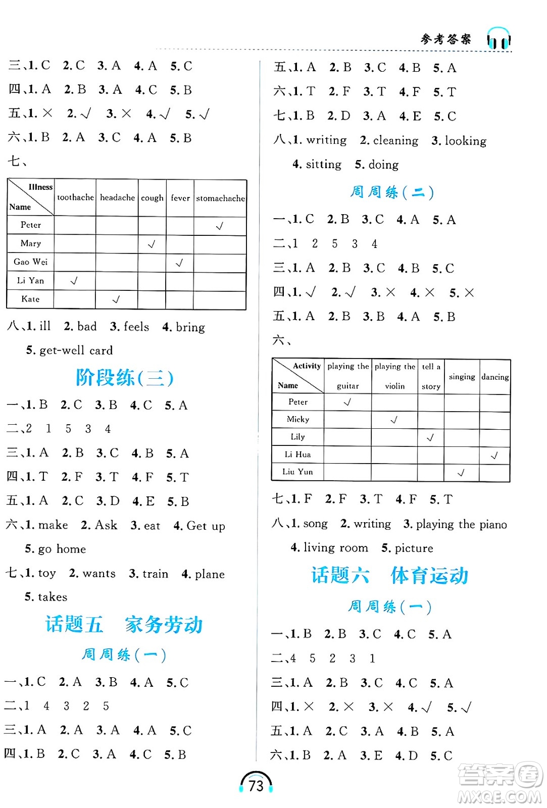 黑龍江教育出版社2025年春資源與評(píng)價(jià)英語聽力五年級(jí)英語下冊(cè)B版黑龍江專版答案