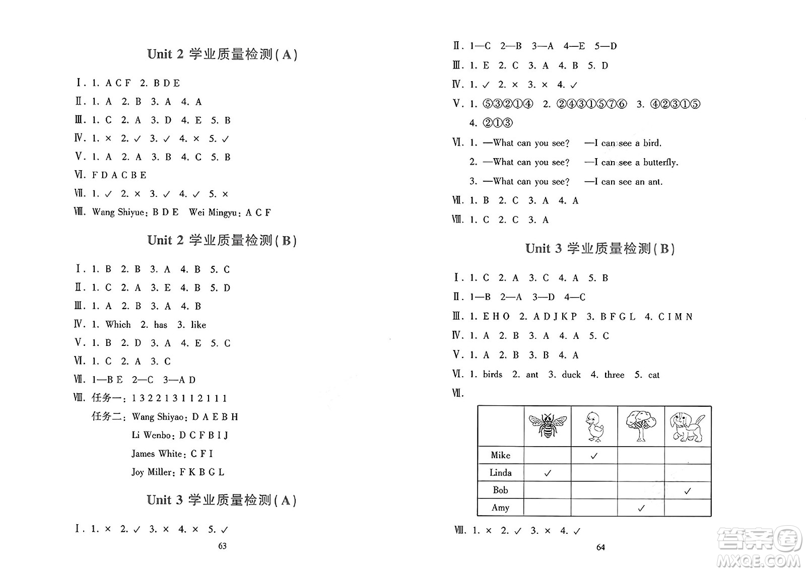 黑龍江教育出版社2025年春資源與評價三年級英語下冊X版黑龍江專版答案