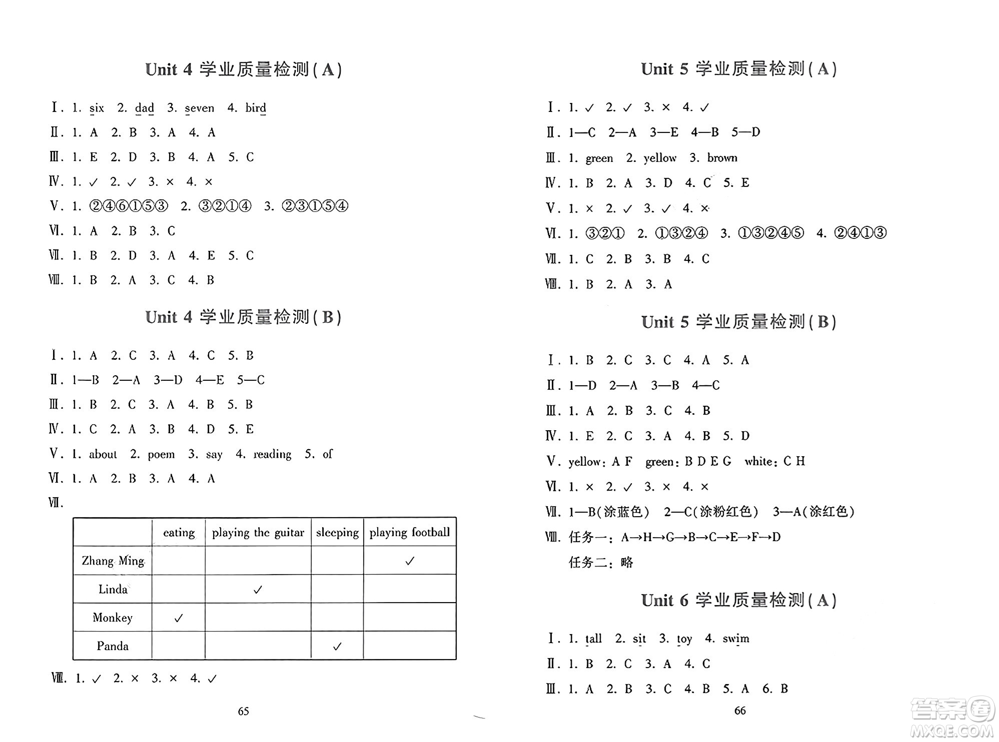 黑龍江教育出版社2025年春資源與評價三年級英語下冊X版黑龍江專版答案